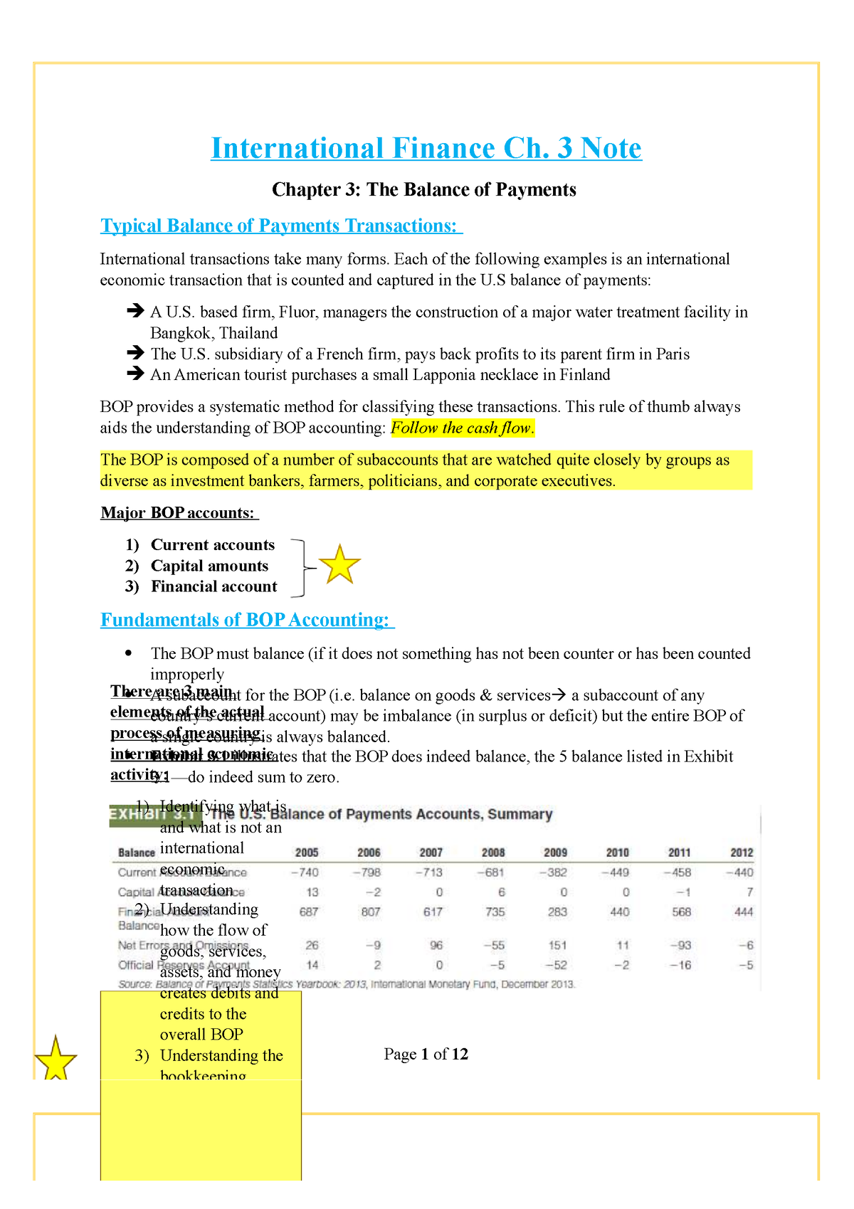 International Finance Ch 3 Note - International Finance Ch. 3 Note ...