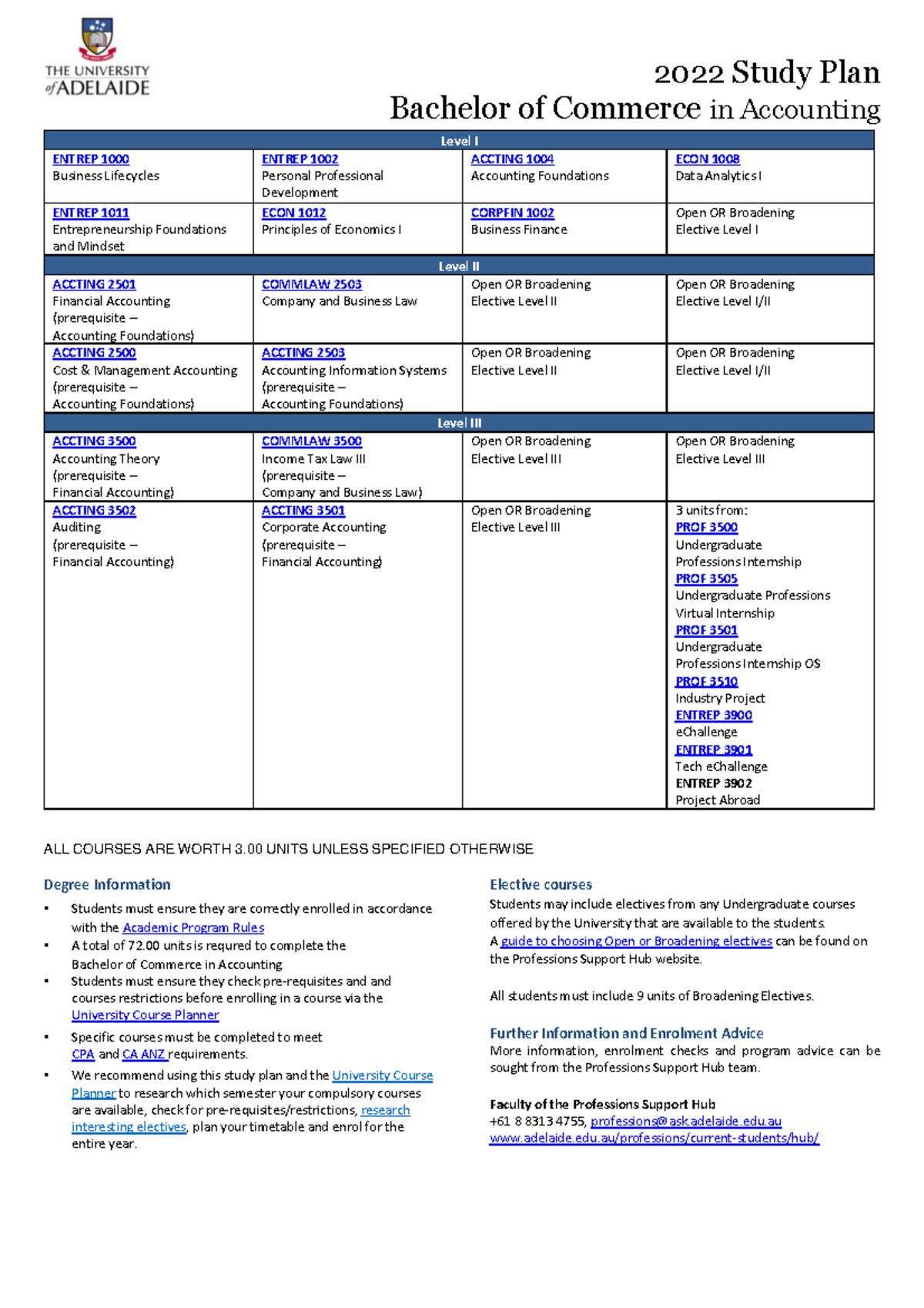 B.com Accountancy Major - 2022 Study Plan Bachelor of Commerce in ...