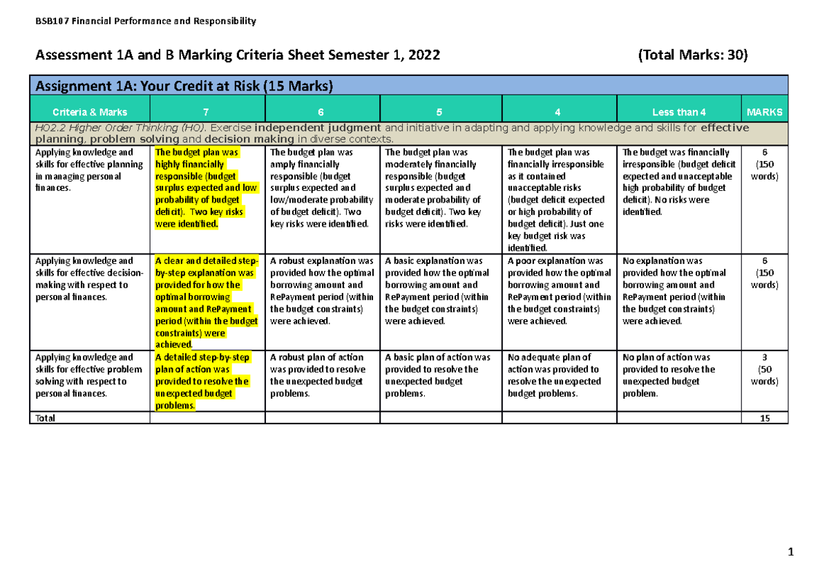 BSB107 A1 Criteria - Assessment 1A And B Marking Criteria Sheet ...