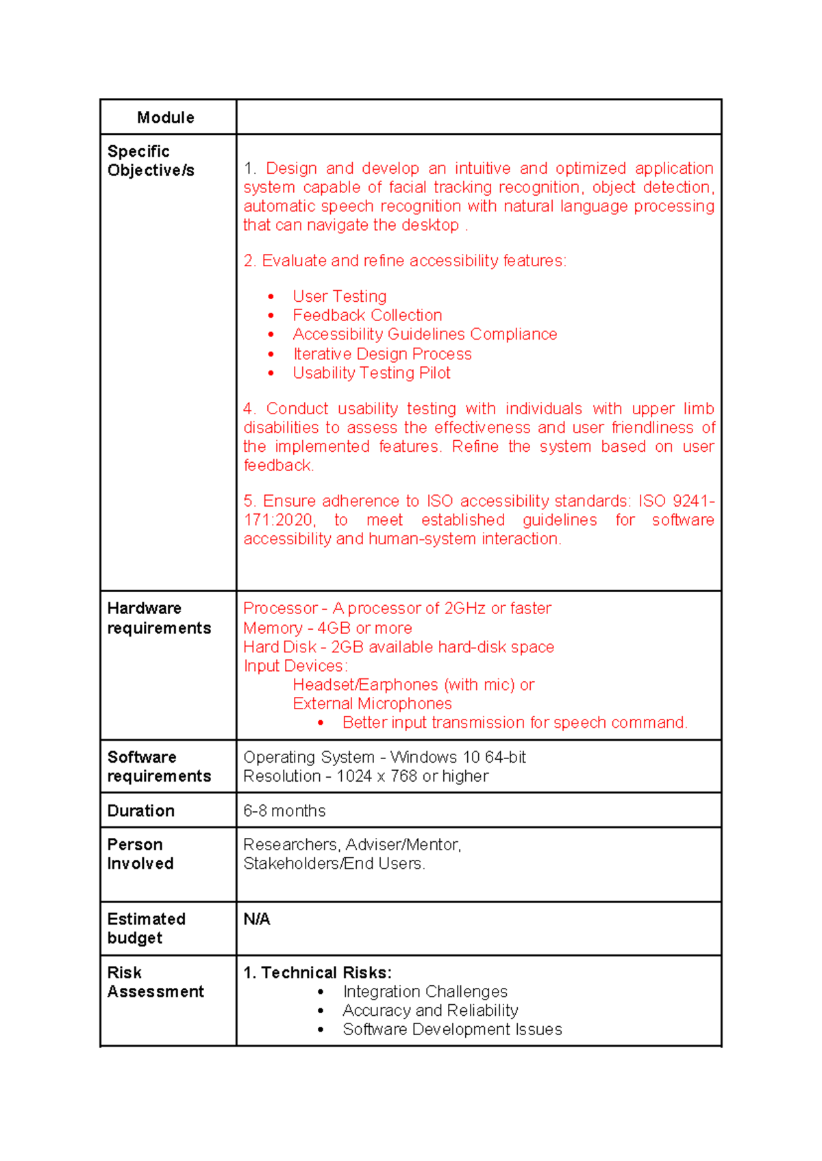 Module - ewreqwqce - Module Specific Objective/s 1. Design and develop ...