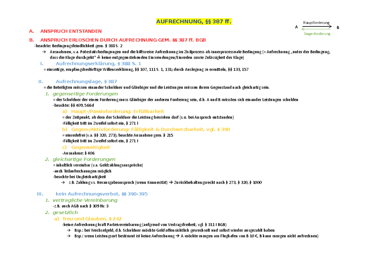 § 387 Ff, Aufrechnung - Schema Bei Prof. Petersen Und Aufarbeitung Im ...