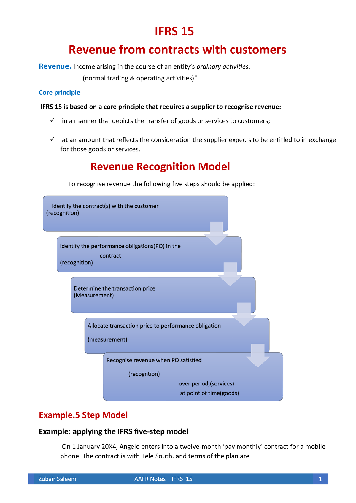 ifrs-15-revenue-from-contracts-with-customer