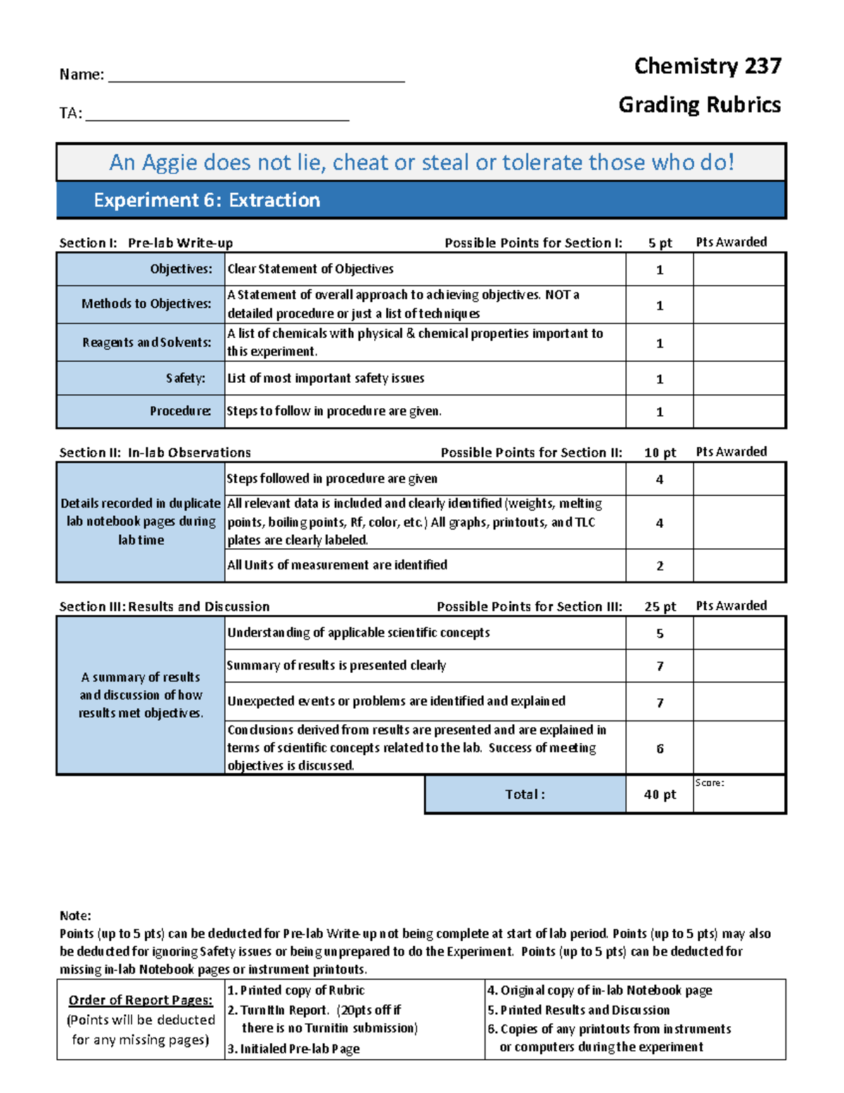 237 Rubric Exp 06 SU2021 Chem 237 Studocu   Thumb 1200 1553 