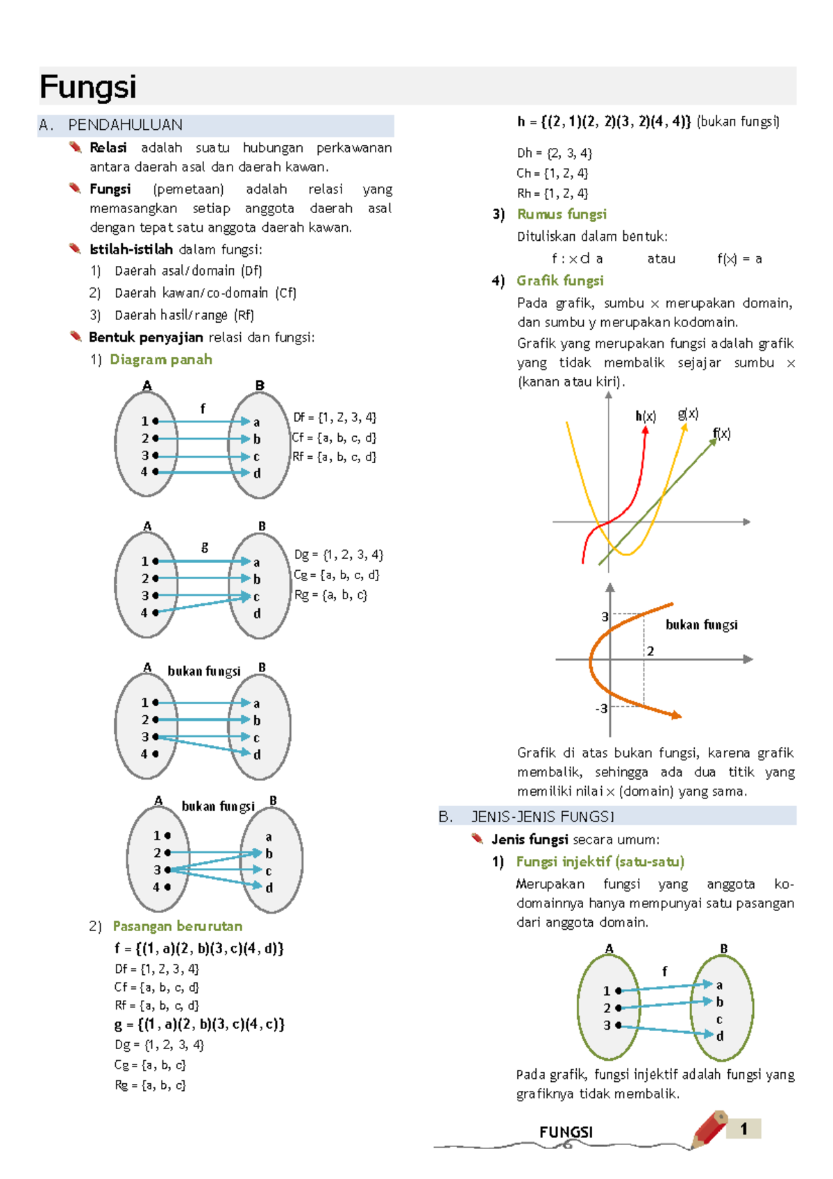 Fungsi Matematika - FUNGSI 1 1 2 3 4 F A B C D H(x) G(x) F(x) A B G 1 2 ...