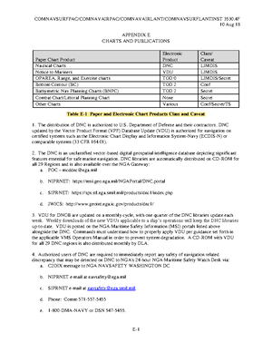 Comnavsurfpac 3530.4F (App J) NAV Bill - COMNAVSURFPAC/COMNAVAIRPAC ...