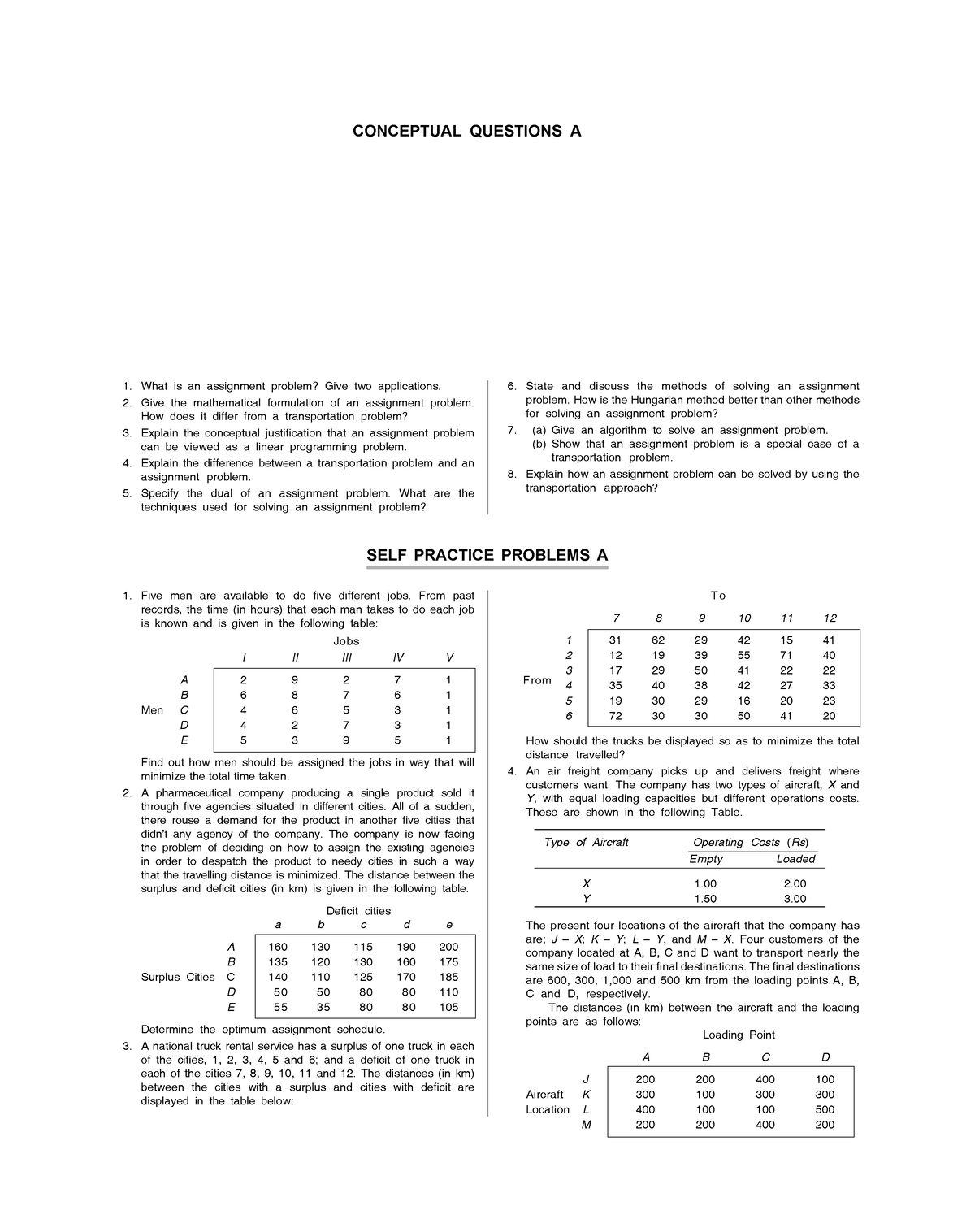 what is an assignment problem give two applications