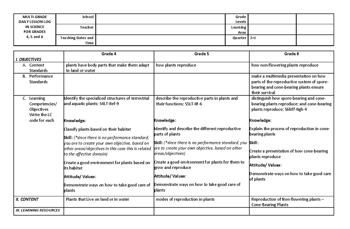 Multigrade LP sample flow - MULTI-GRADE DAILY LESSON LOG IN SCIENCE FOR ...