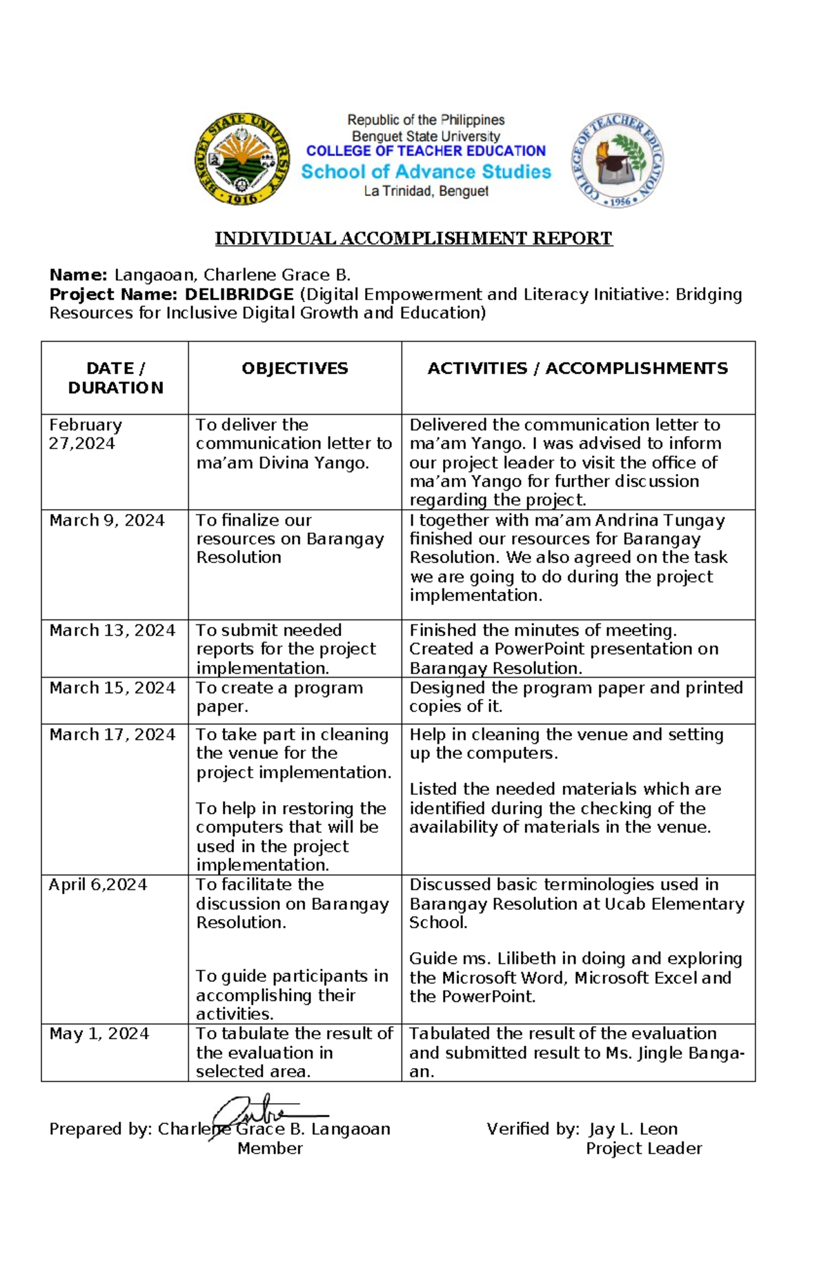 Accomplishment-Report - INDIVIDUAL ACCOMPLISHMENT REPORT Name: Langaoan ...