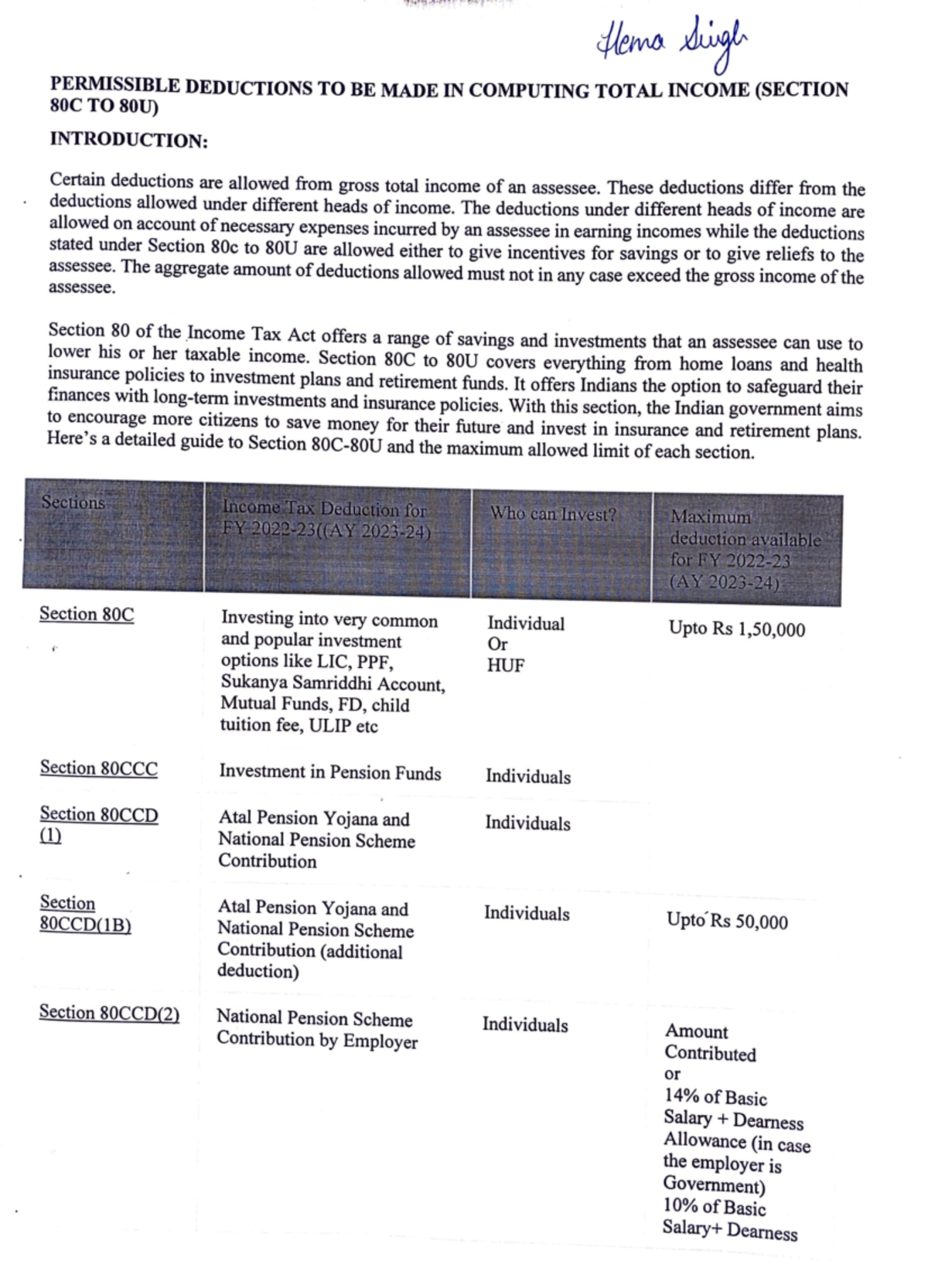 Deductions Under Section 80C to 80U - ~q ####### PERMISSIBLE DEDUCTIONS ...