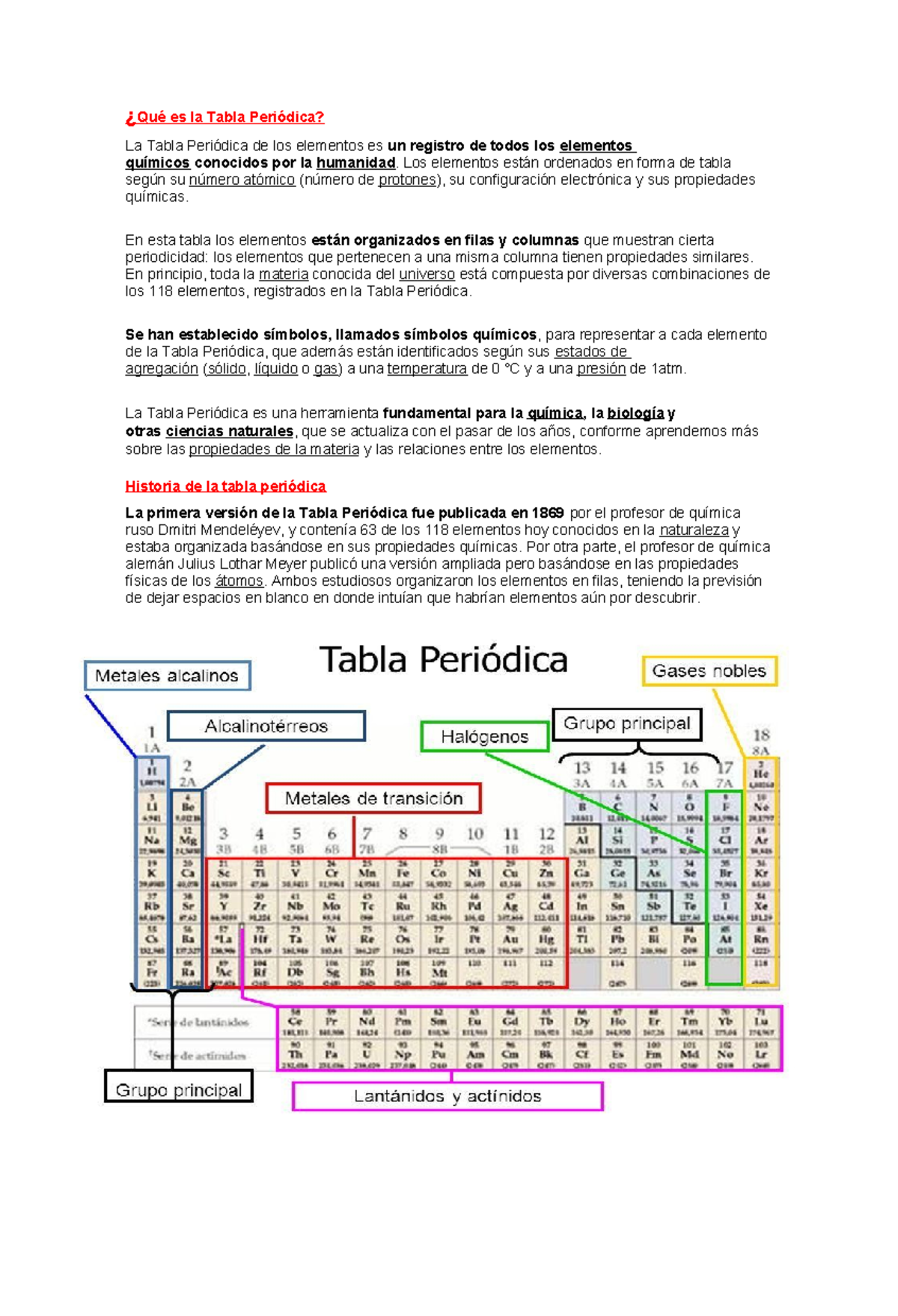 Explicación De La Tabla Periódica De Los Elementos – EXTR