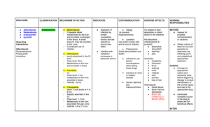 Chapter 4 - THE NURSING PROCESS IN DRUG THERAPY AND PATIENTS SAFETY ...