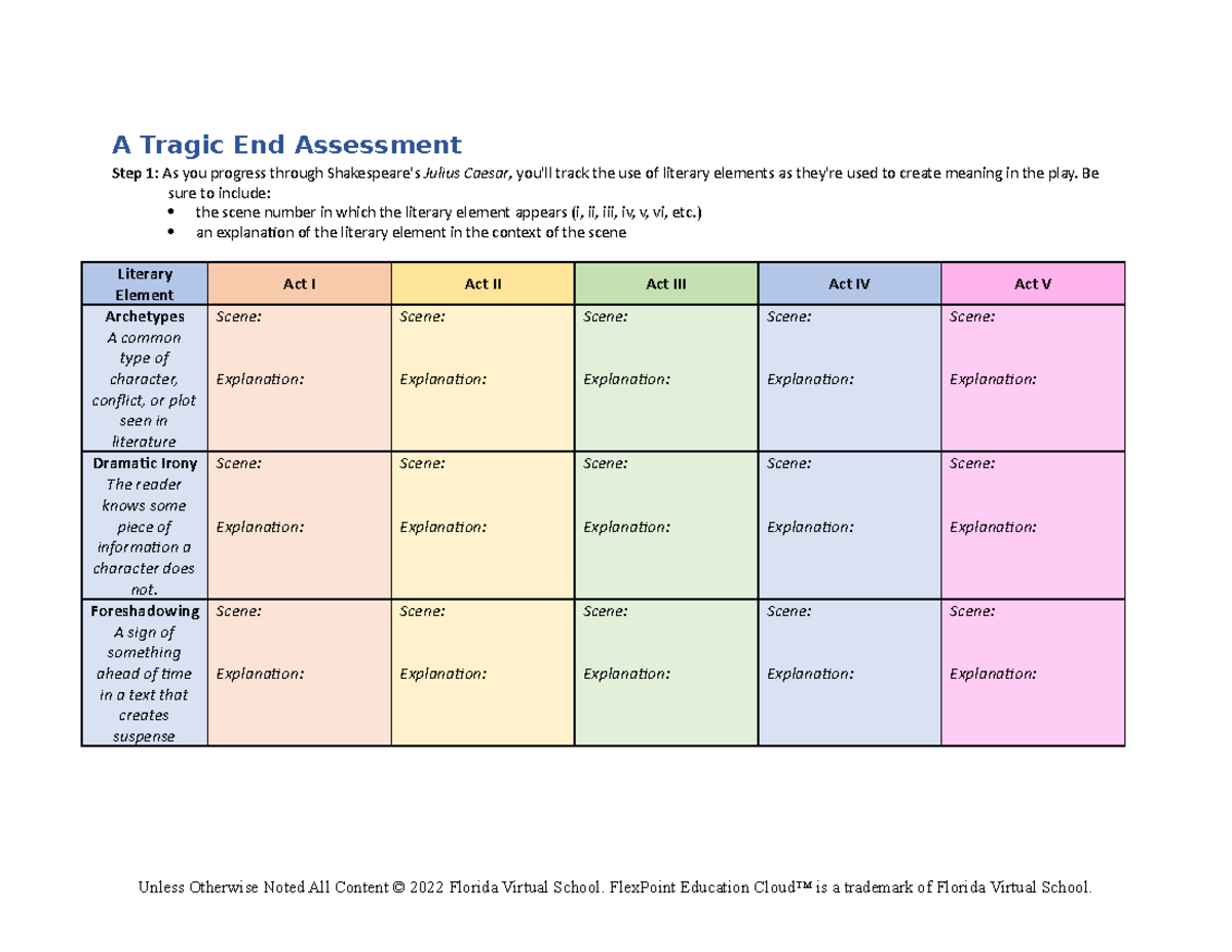 a-tragic-end-assess-rubric-a-tragic-end-assessment-step-1-as-you