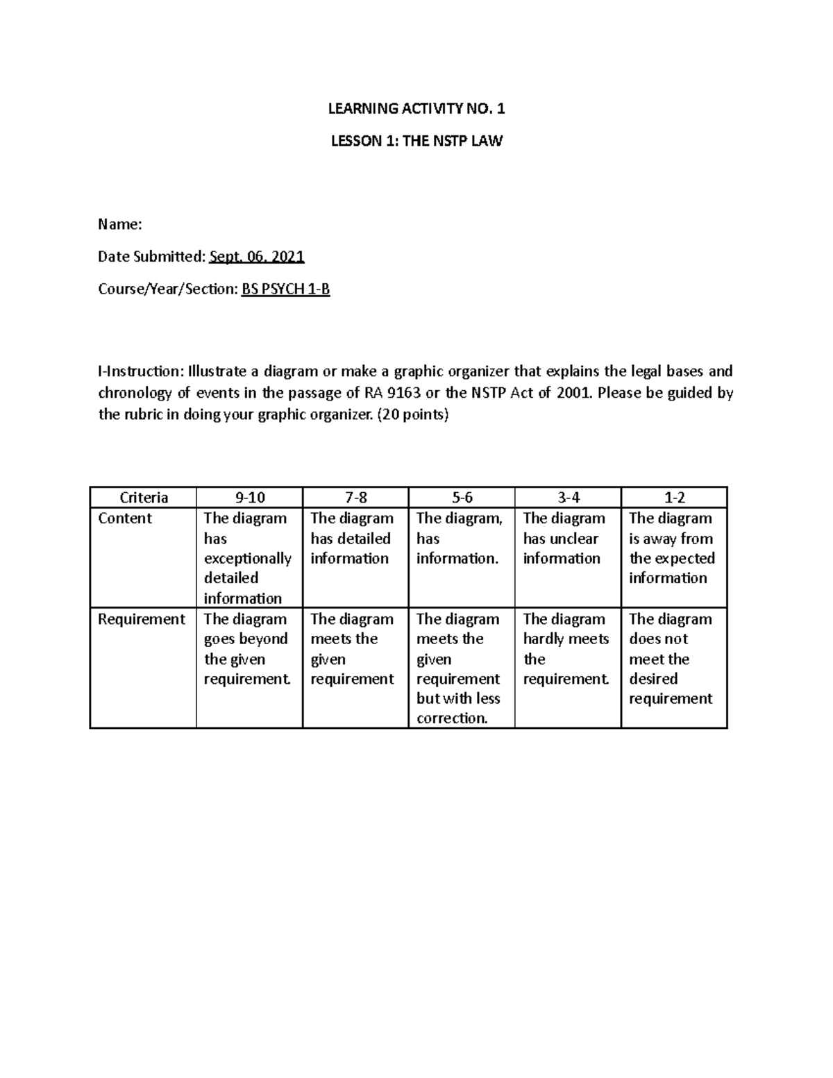 THE NSTP LAW - Illustrate a diagram or make a graphic organizer that