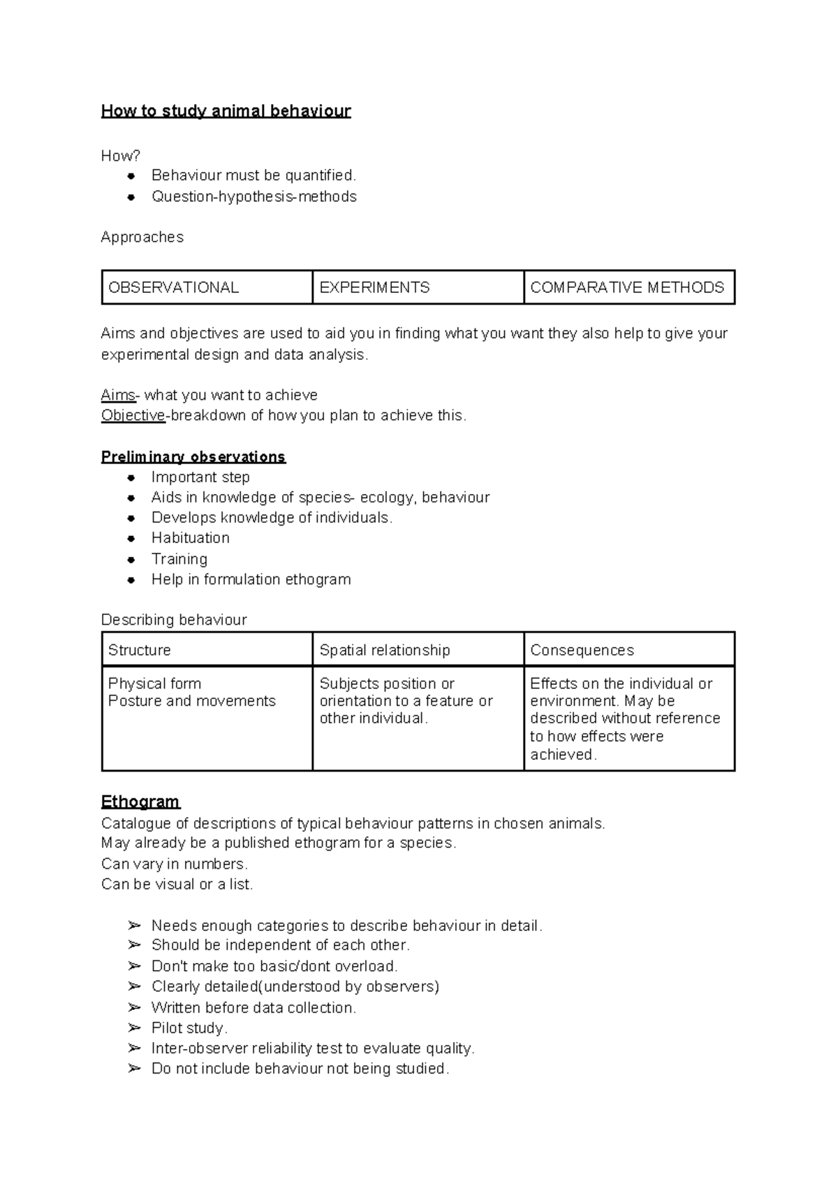 how-to-study-animal-behaviour-how-to-study-animal-behaviour-how