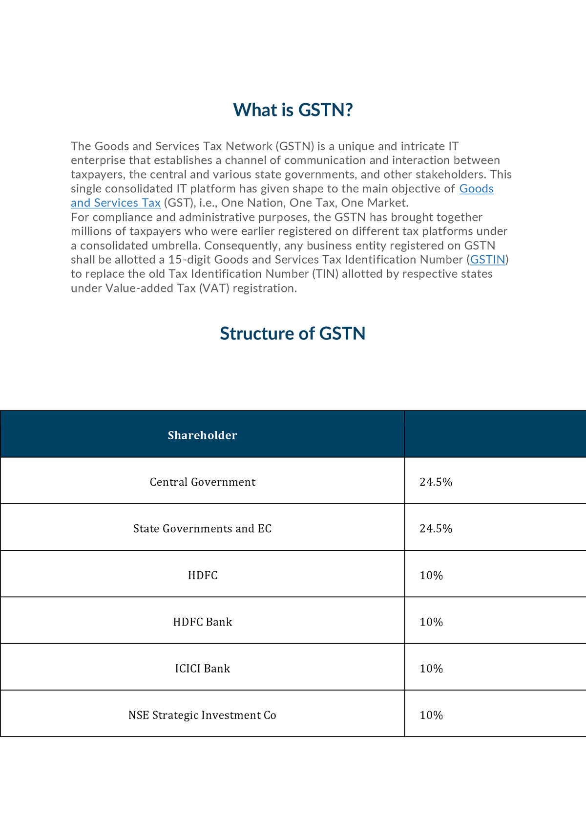 gstn-gstin-what-is-gstn-the-goods-and-services-tax-network-gstn