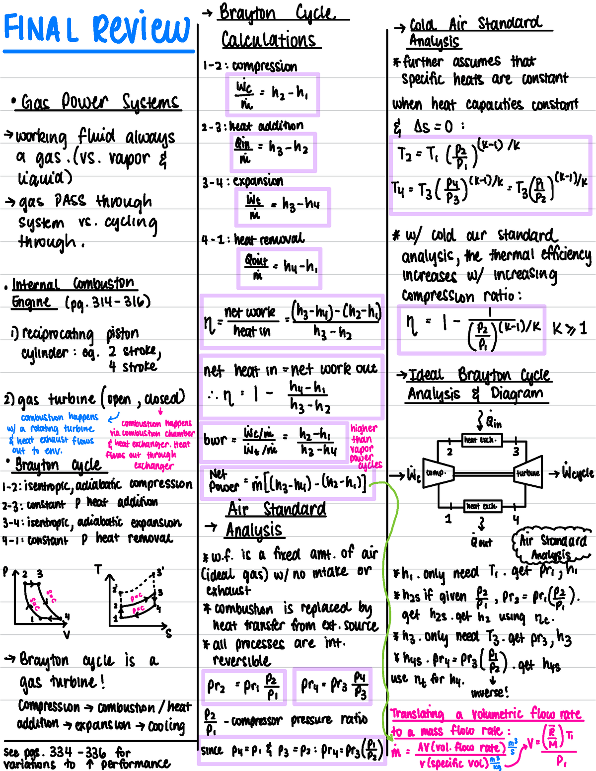 Engs 25 - Review Pt 3 - → Brayton cycle FINAL Review calculations cold ...