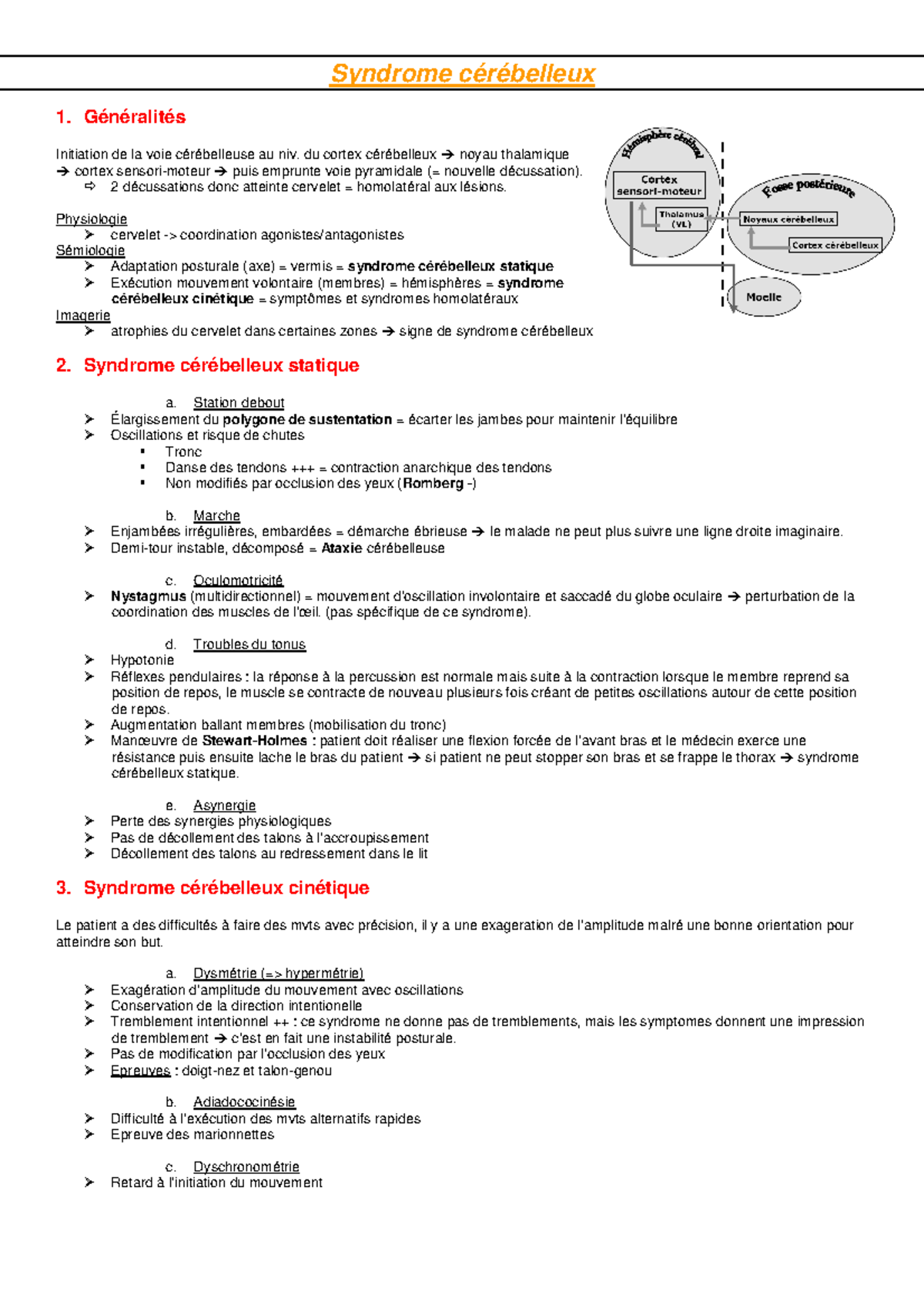 Syndrome cerebelleux 1. Généralités Initiation de la voie