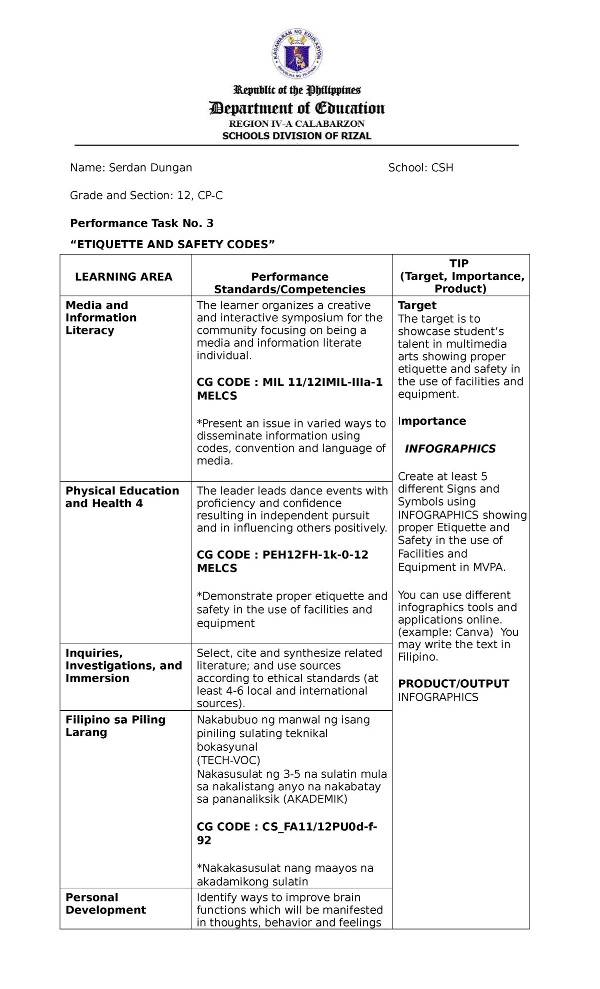 grade-12-integrative-performance-task-3-week-4-week-5-week-6-week-7