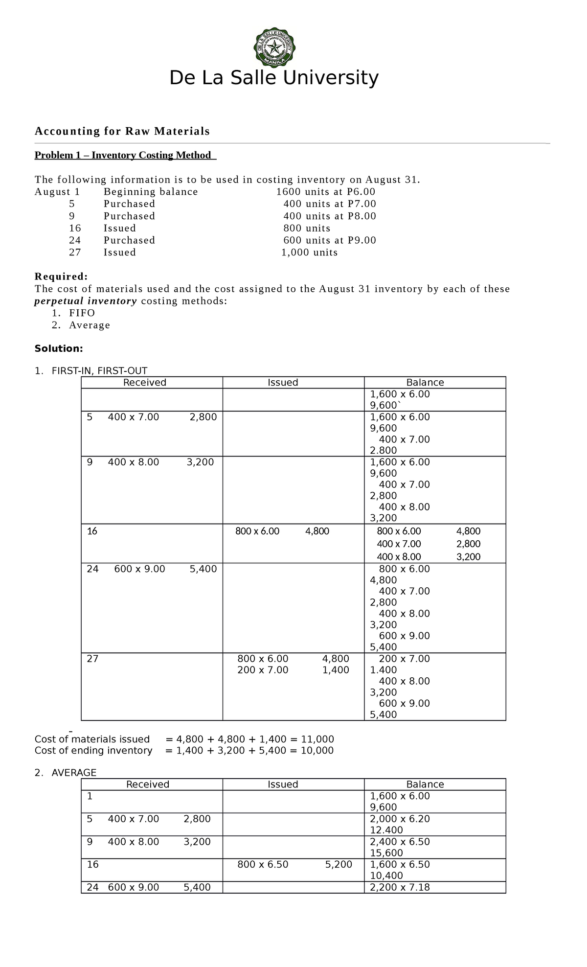 ACC FOR RAW Materials accounting lectures, notes, student notes