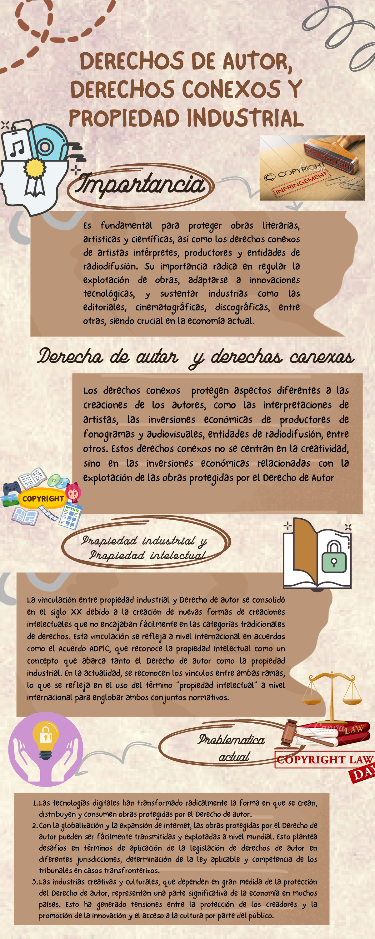 Derechos de autor - infografia de una lectura - Derecho de autor y ...
