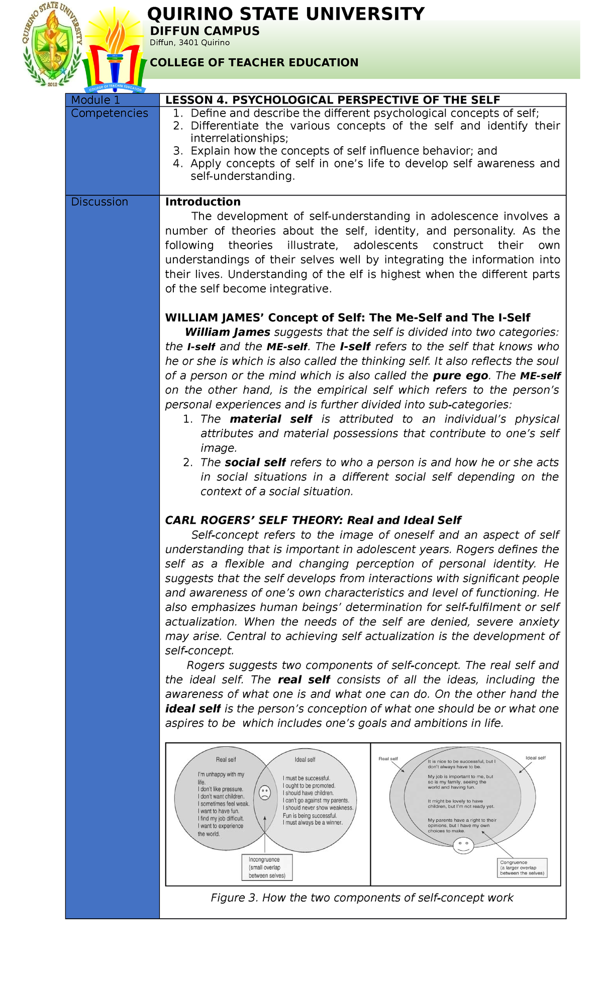 UTS M1L4 - Understanding The Self Is A General Education Subject That ...