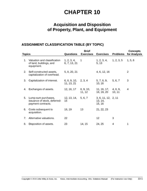 Ch10 Chapter 10 Solution For Intermediate Accounting By Donald E Kieso Jerry J Studocu