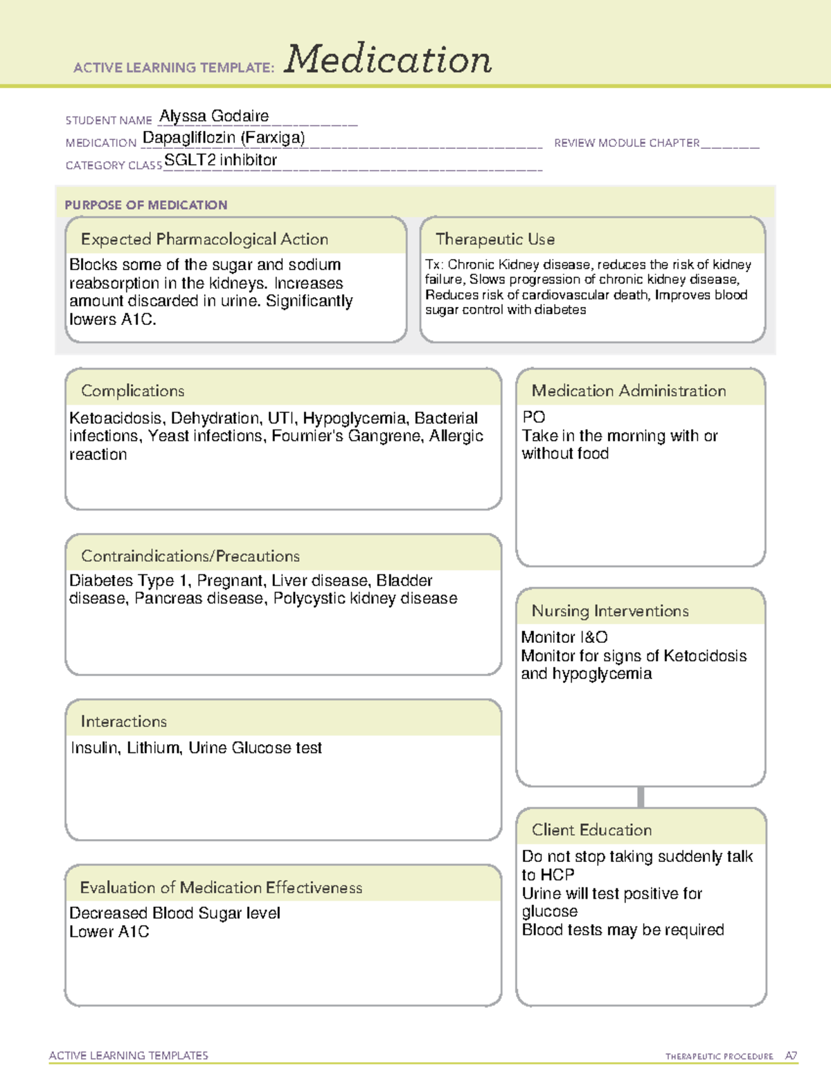 Dapagliflozin - Template - ACTIVE LEARNING TEMPLATES TherapeuTic ...