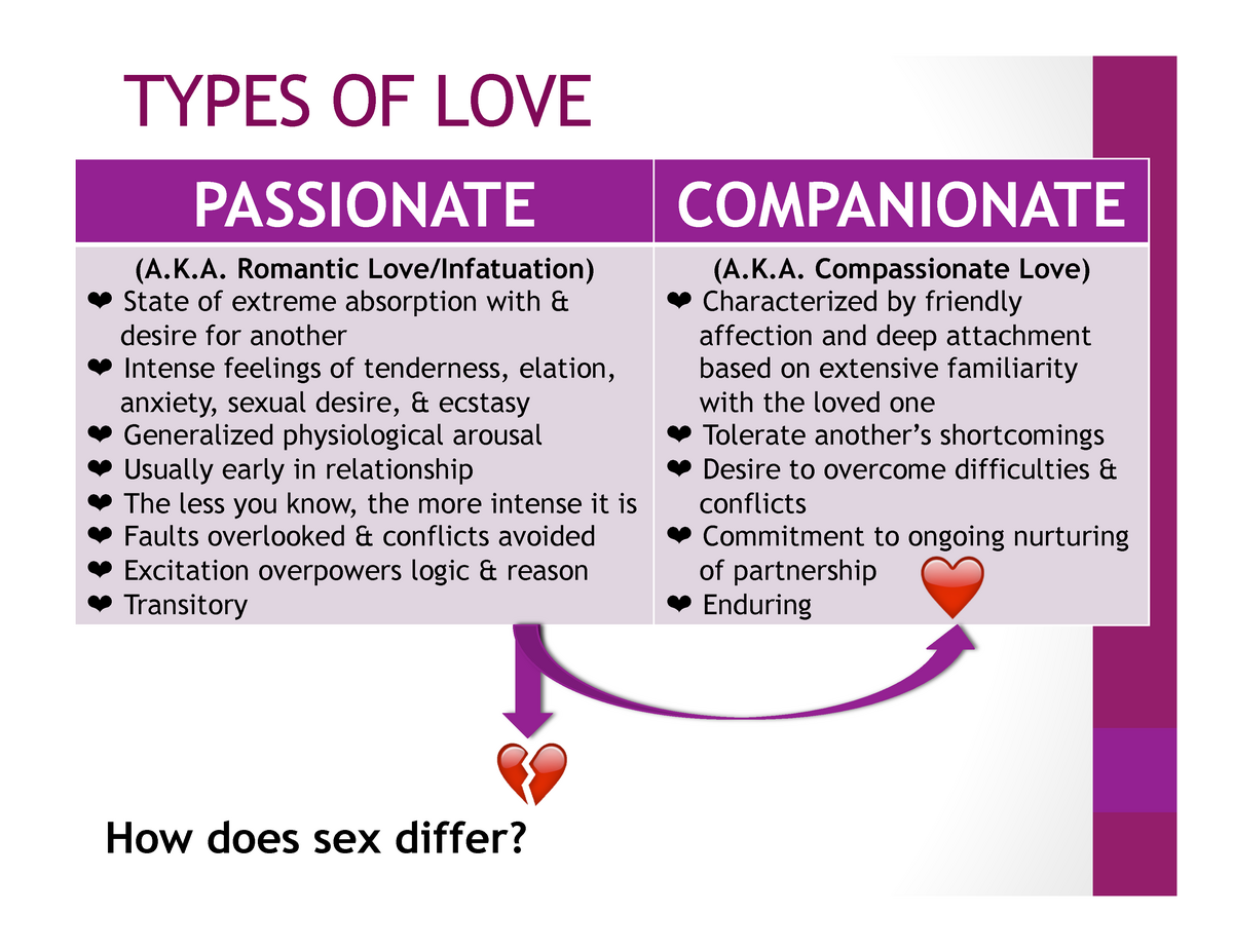 what is passionate love