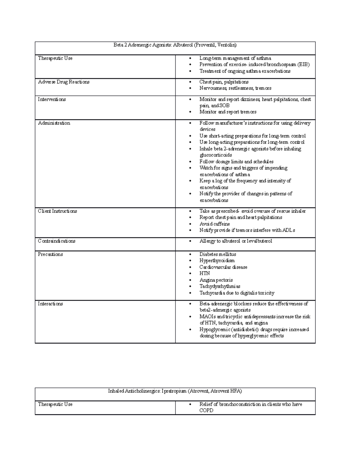 ATI Pharmacology Made Easy Respiratory System Beta 2 Adrenergic