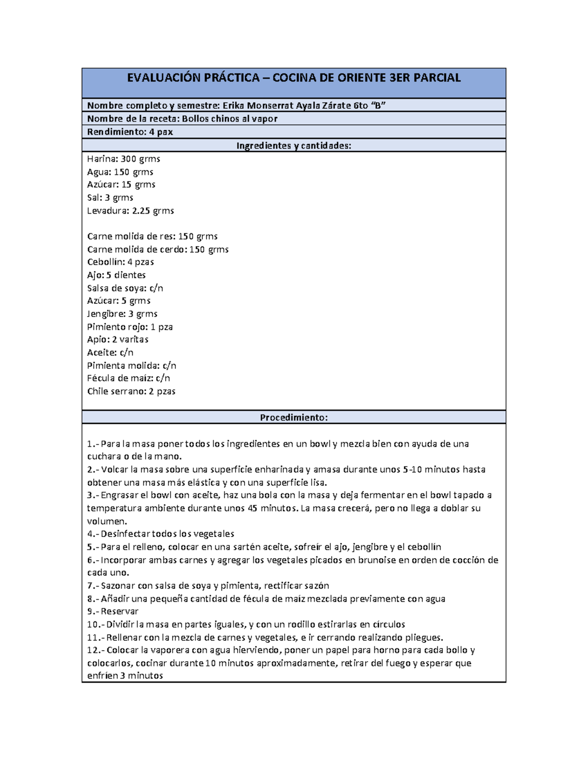 Formato Evaluaci N Pr Ctica Receta Por Pa S Evaluacin Prctica Cocina De Oriente Er