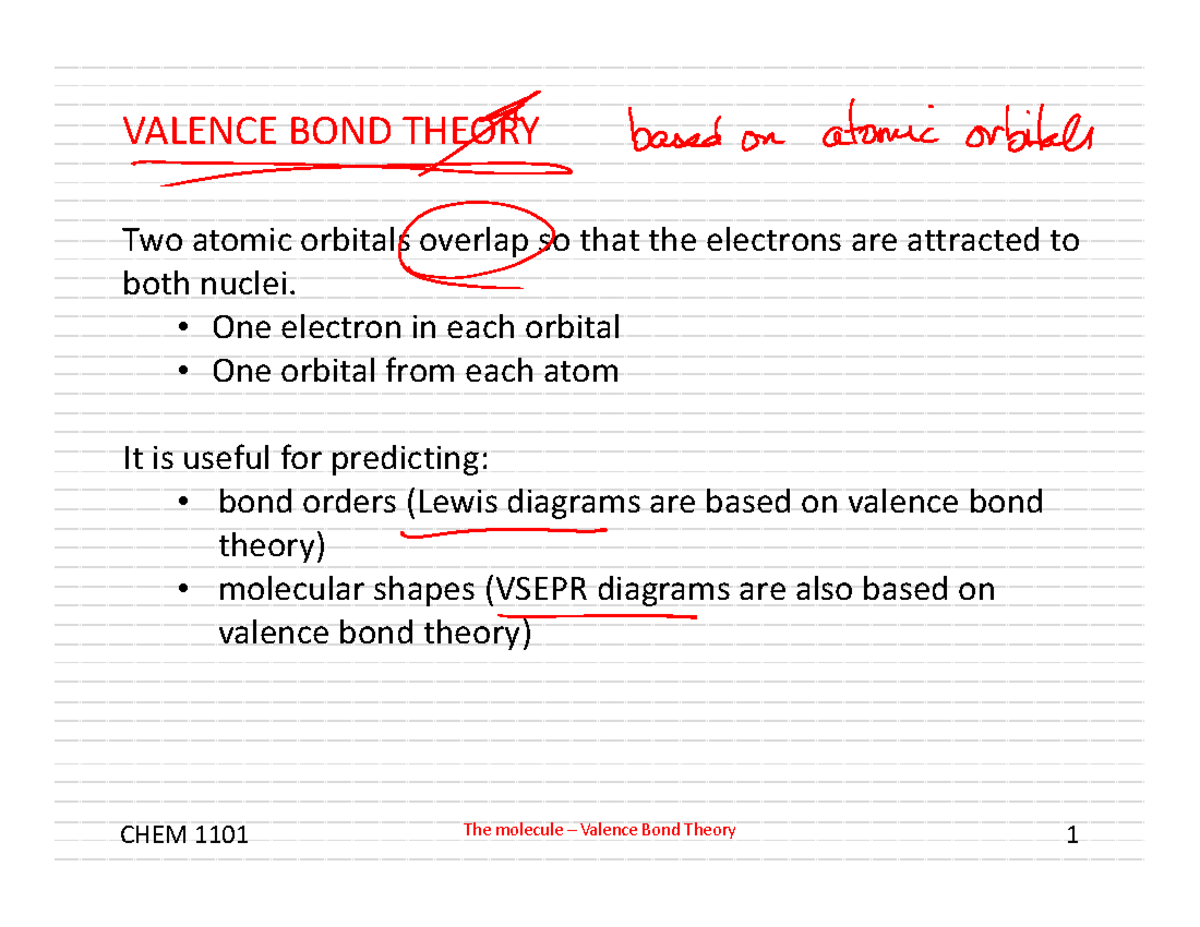 Molecule Bonding Theories Chem 1101 Carleton Studocu