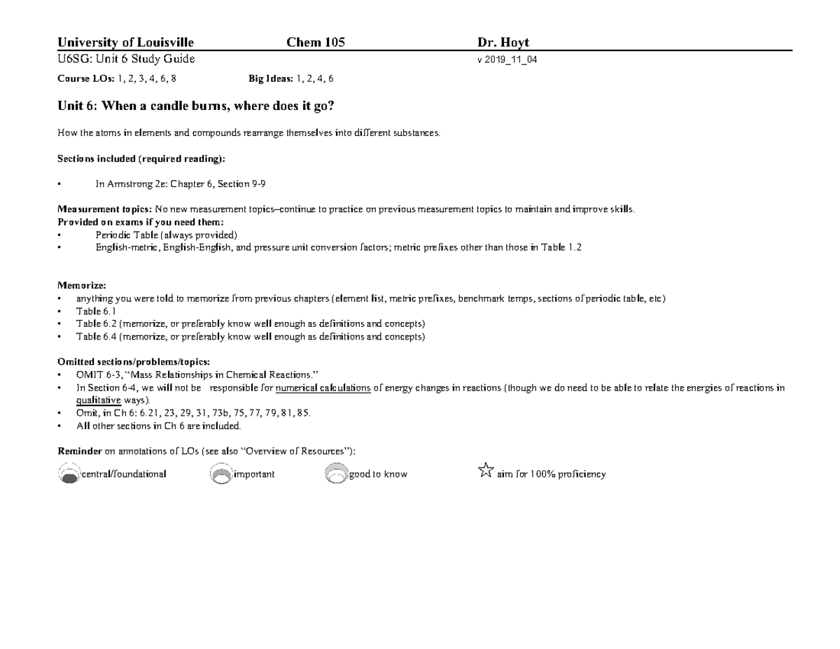 Chem 105 Unit 6 Study Guide - University of Louisville Chem 105 Dr ...