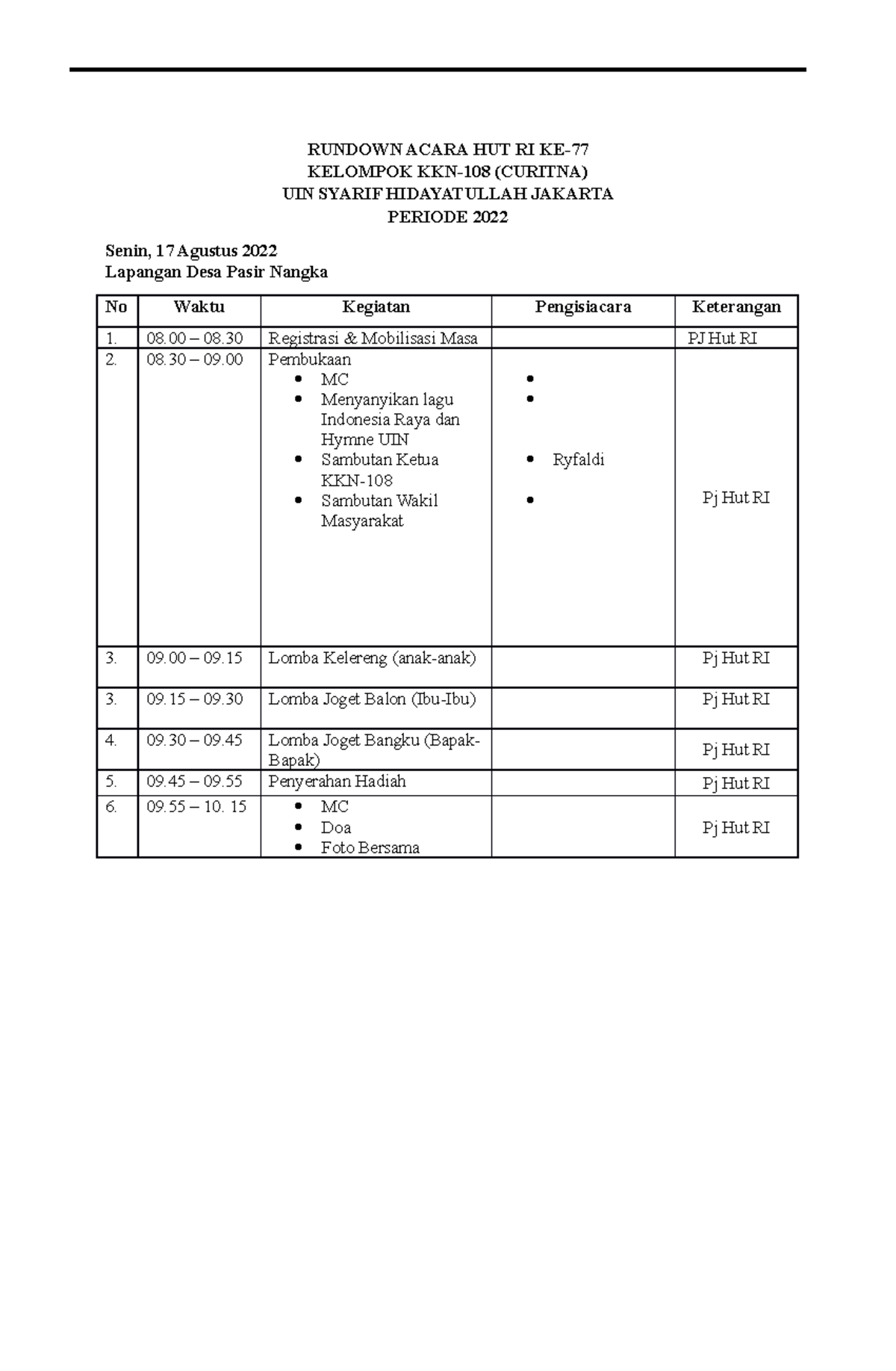 Rundown HUT RI - RUNDOWN ACARA HUT RI KE- KELOMPOK KKN-108 (CURITNA ...