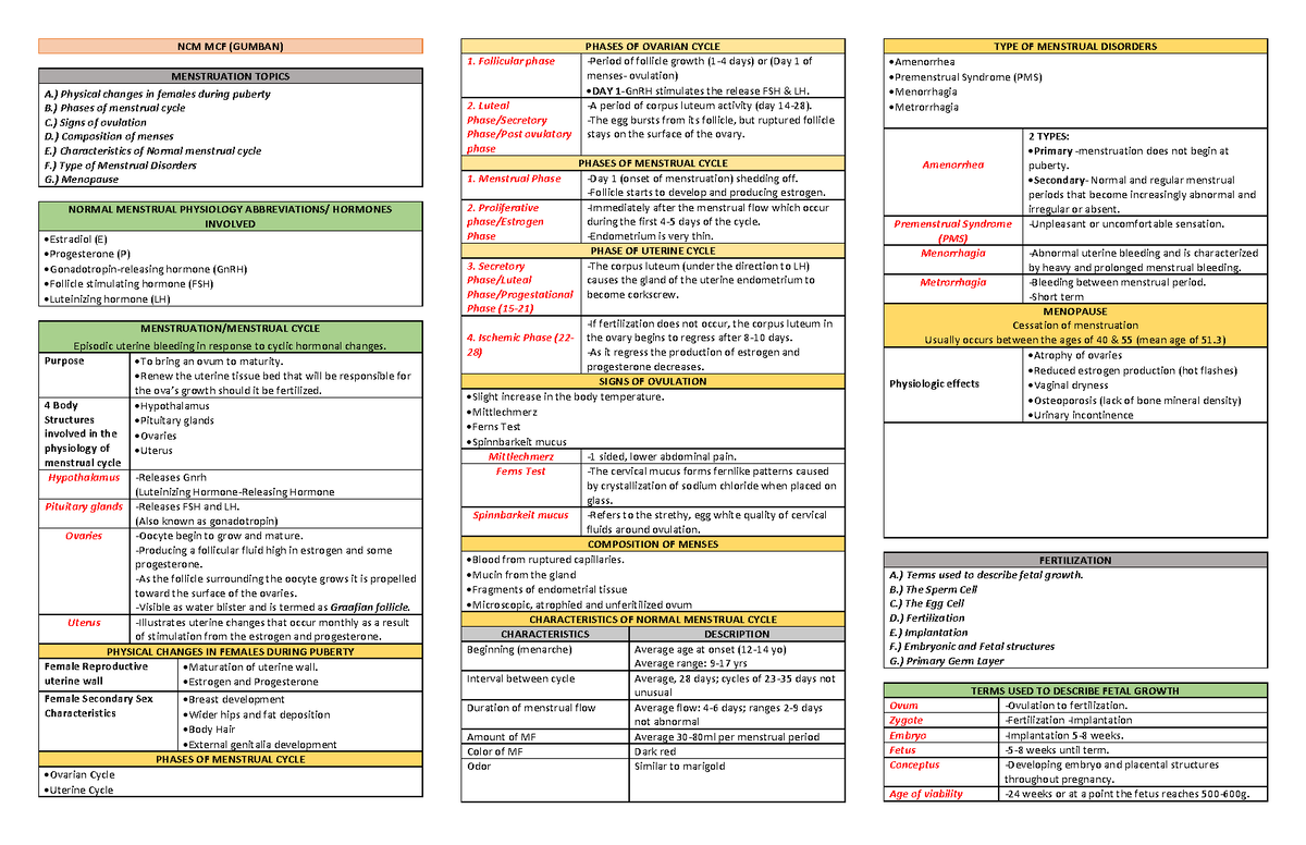 NCM MCF Outline Gumban ( Midterm) - NCM MCF (GUMBAN) MENSTRUATION ...