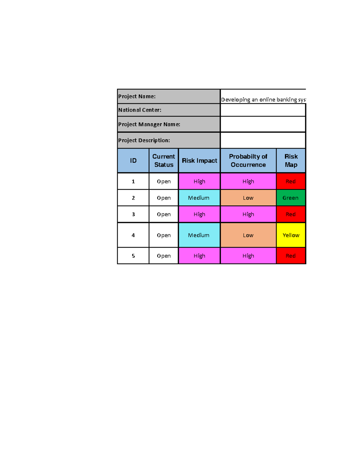 Risk Management Log - Accounting Principles - Studocu