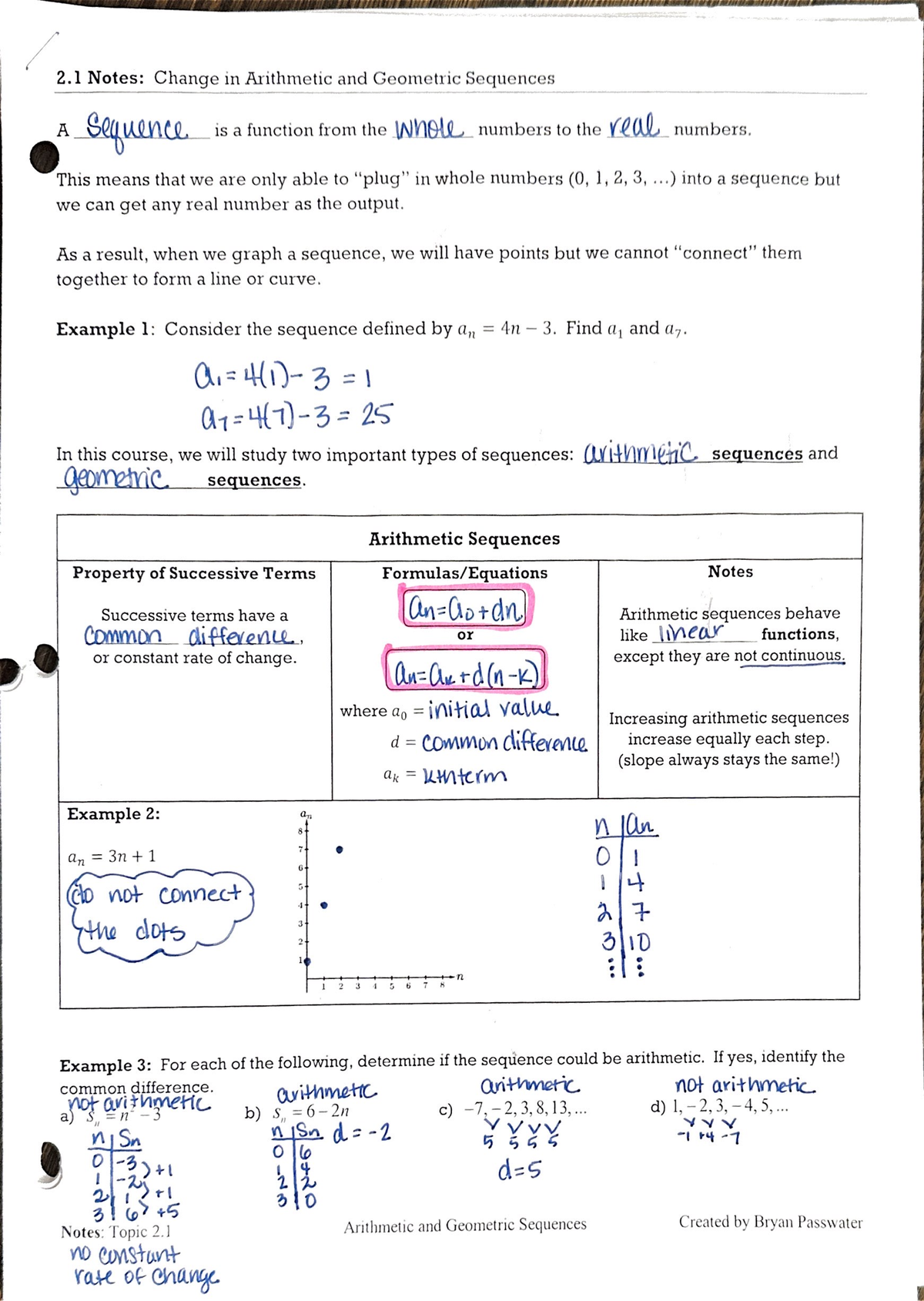 2.1 Change in arithmetic and geometric sequences Notes - 2 Notes ...