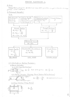 Makine Elemanlari I - Makina Elemanları - Studocu