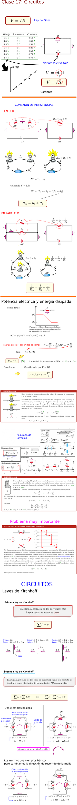 Pliego Técnico Normativo RPTD N°06 Puesta a tierra - DIVISIÓN DE ...