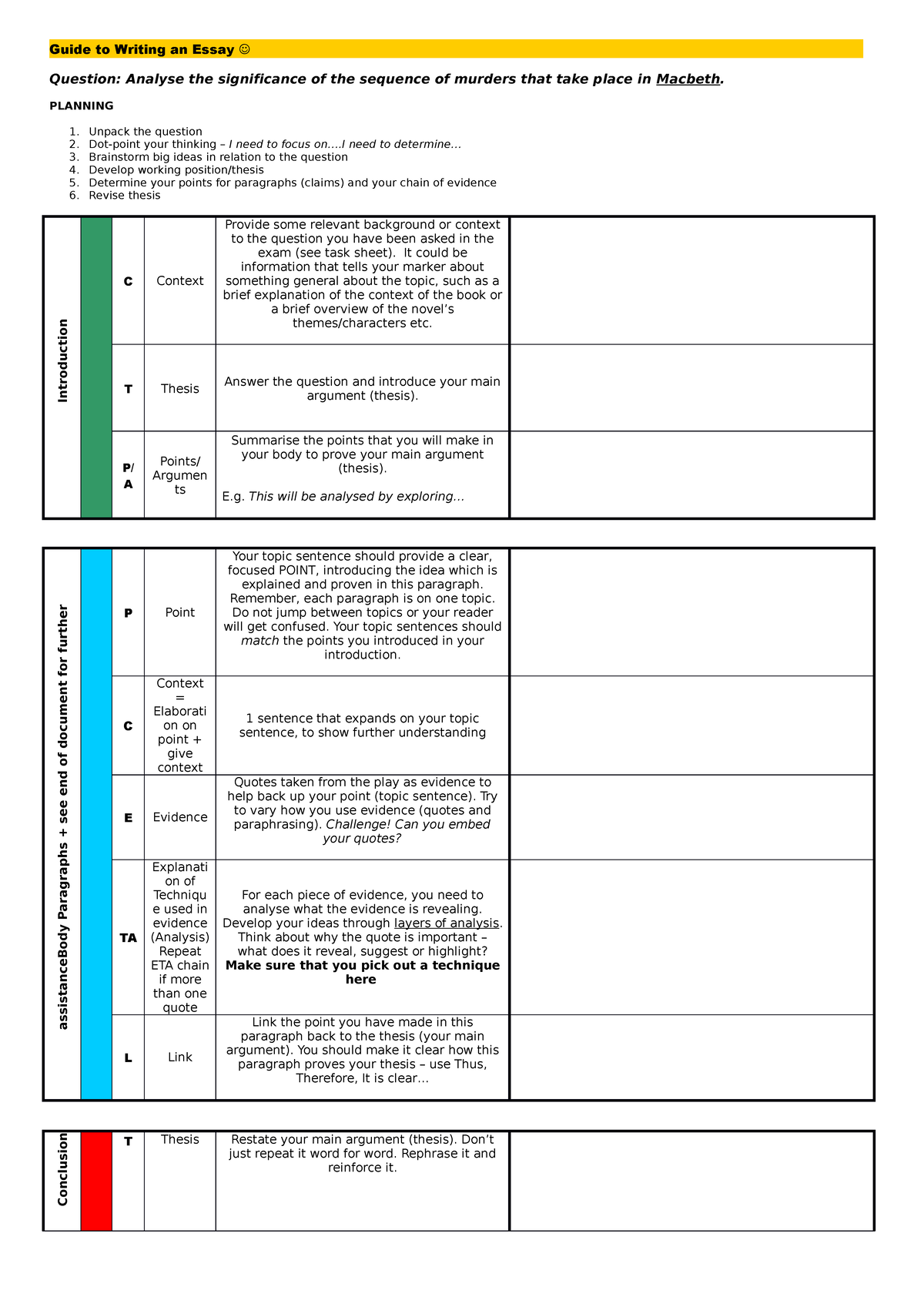 macbeth essay scaffold