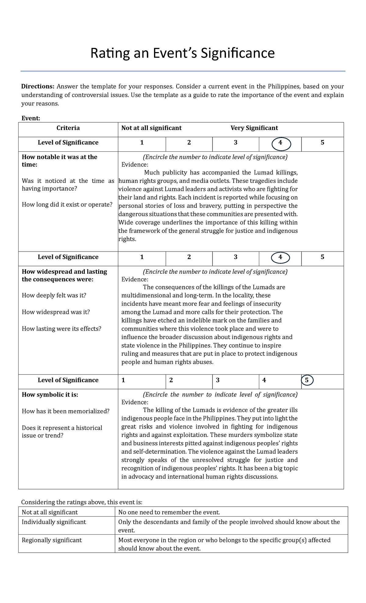 Historical Significance - Rating an Event’s Significance Directions ...