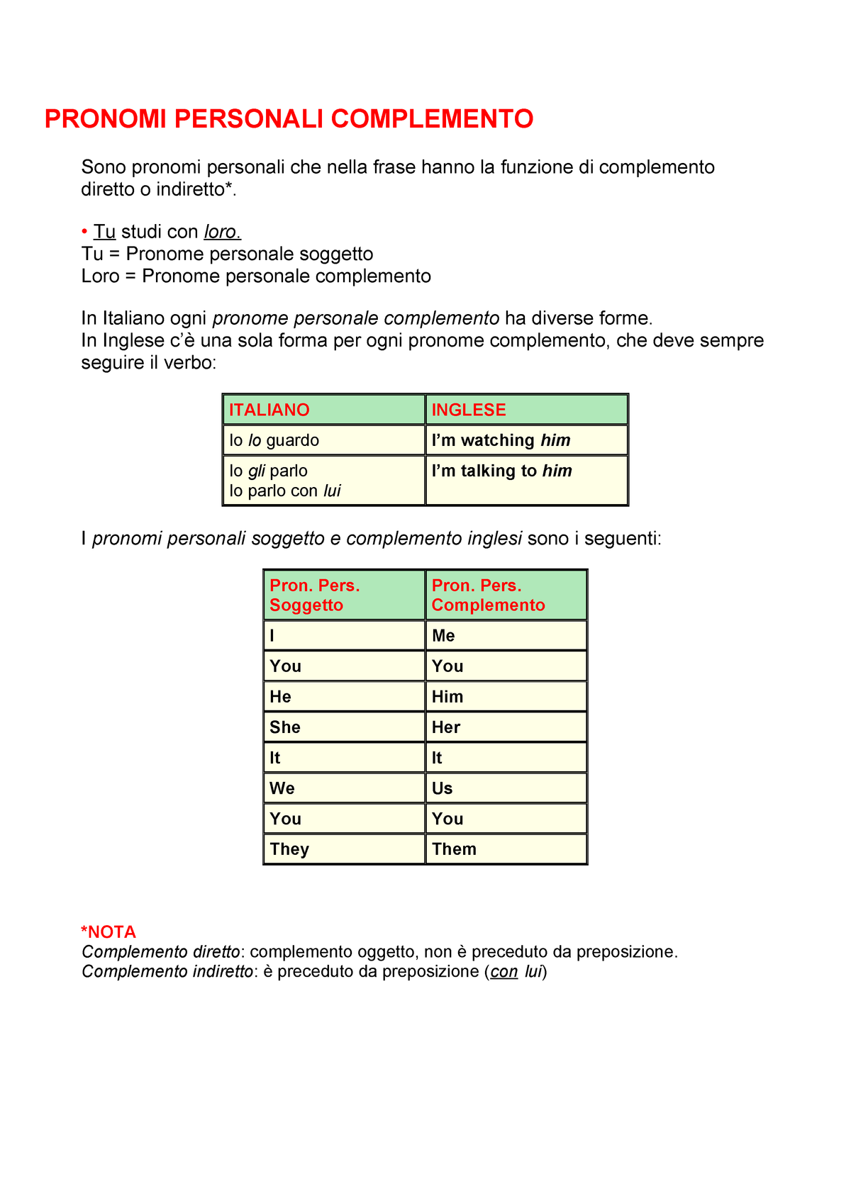 Pronomi Personali Complemento Studocu