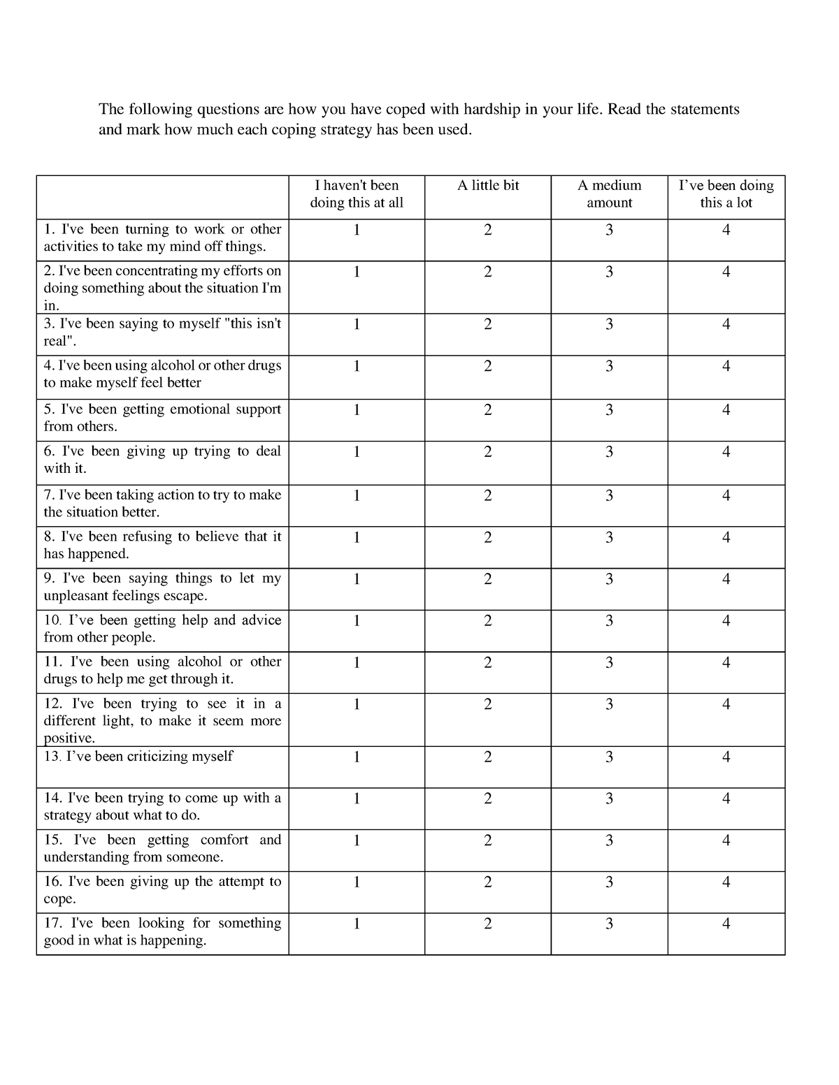 Questionnaire; Brief COPE tool - The following questions are how you ...