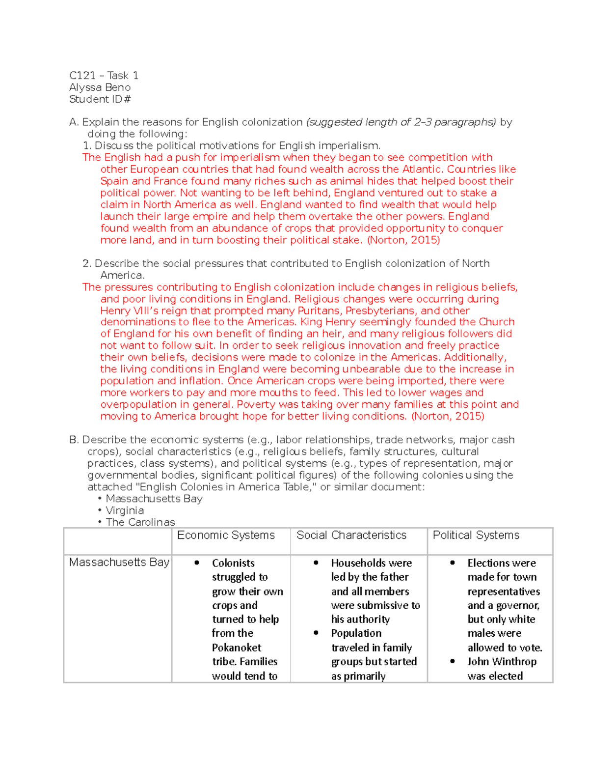 C121 - Task 1 Survey Of History - C121 – Task 1 Alyssa Beno Student ID ...