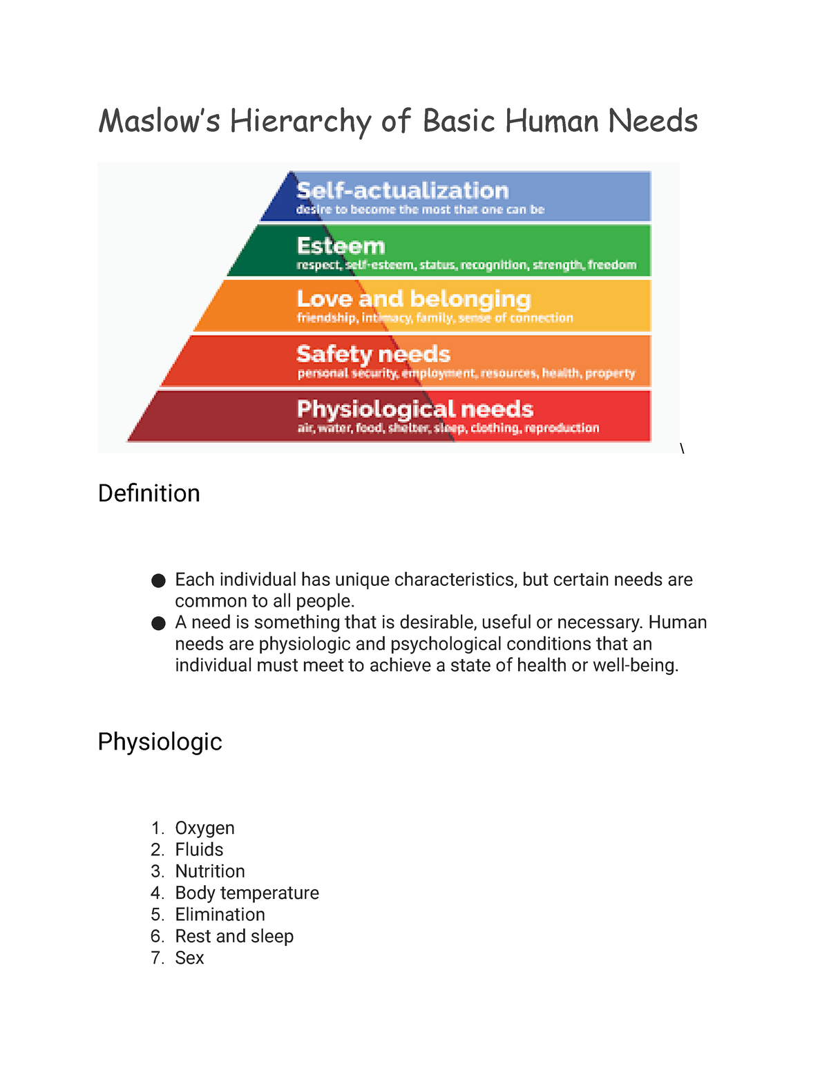 maslow-s-hierarchy-of-basic-human-needs-maslow-s-hierarchy-of-basic