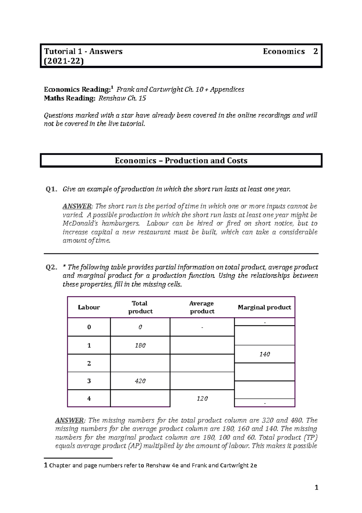 Tutorial 1 - Q & AIntroduction to Math Econ ECON10192 - ECON10192 ...