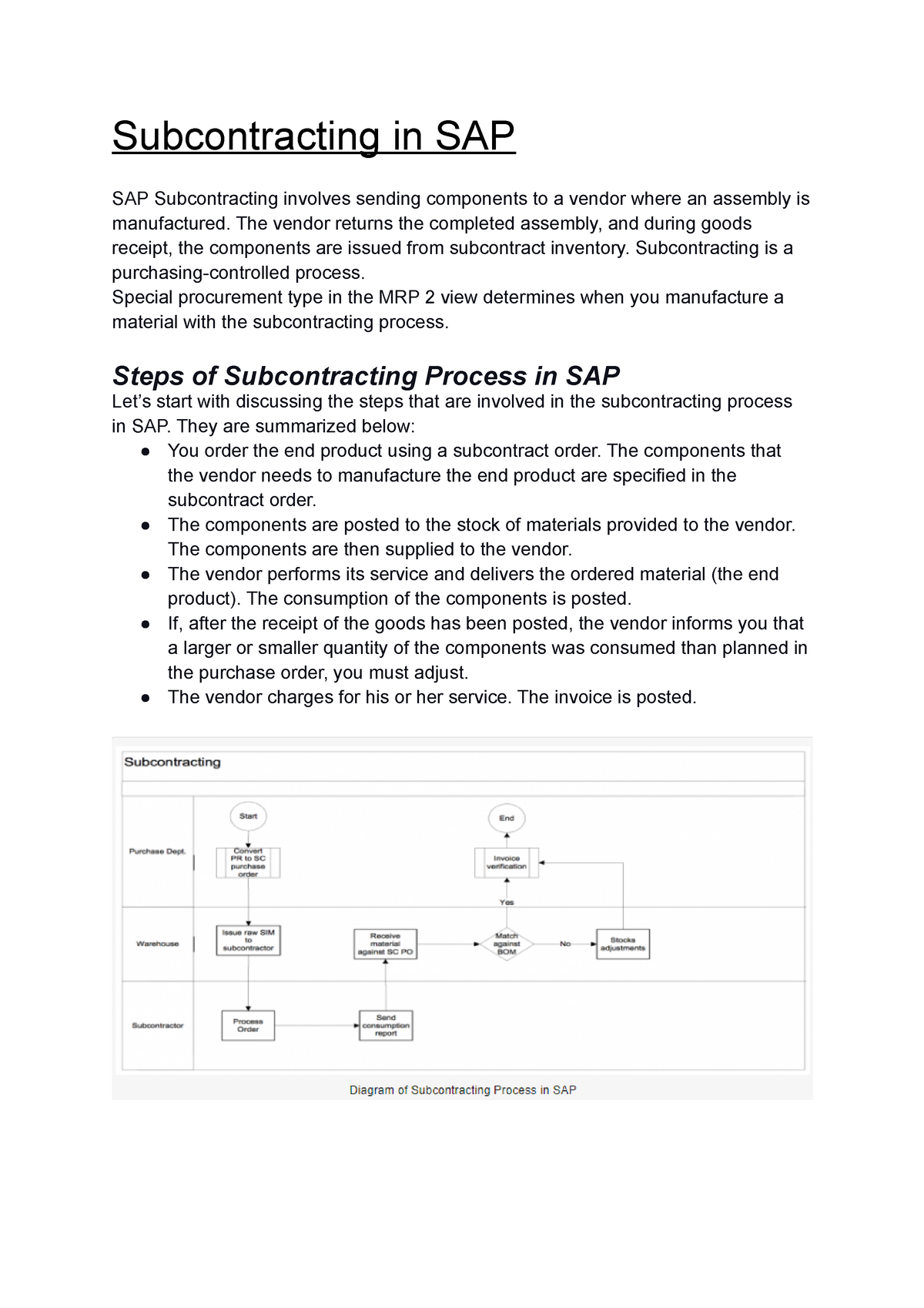 MM Project Work(Rameez) - Subcontracting In SAP SAP Subcontracting ...