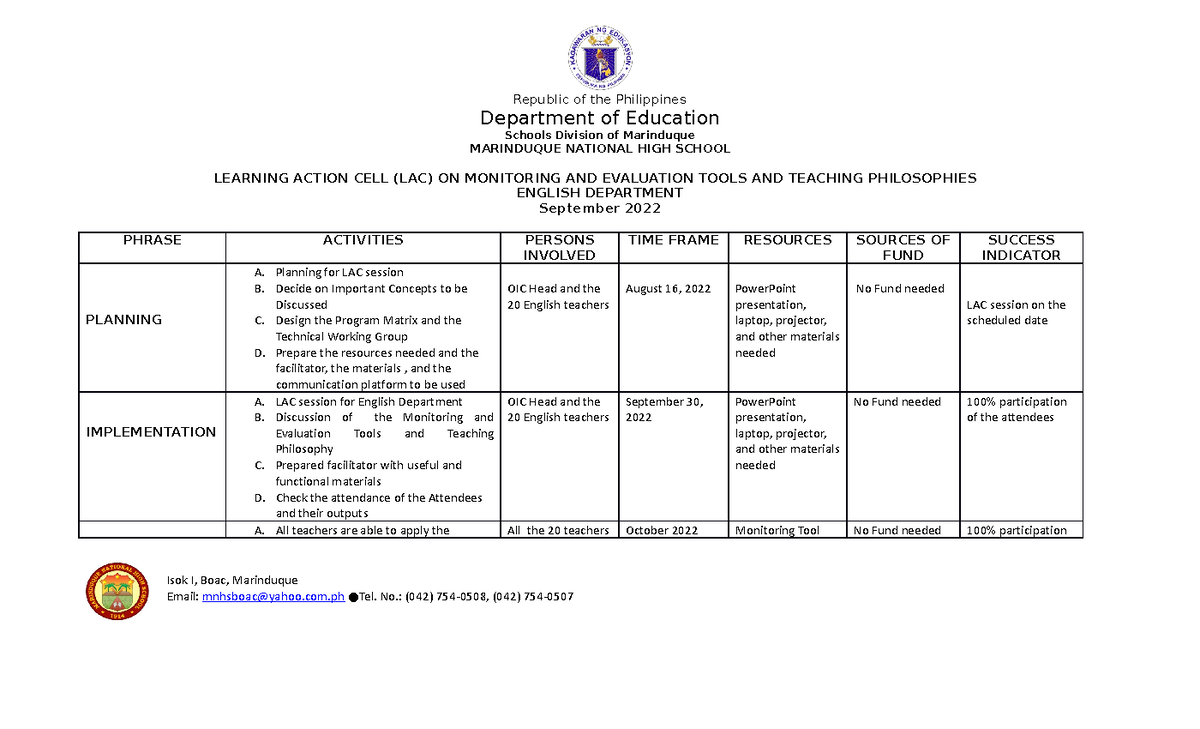 LAC-Plan - Action Plan in School - Department of Education Schools ...