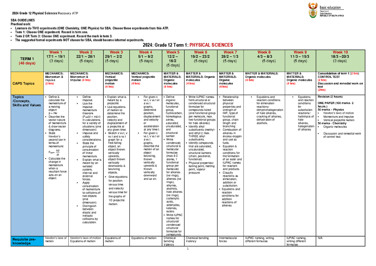 PHYS SCI 2024 National Annual Teaching PLAN Grade 12 SBA GUIDELINES   Thumb 1200 848 