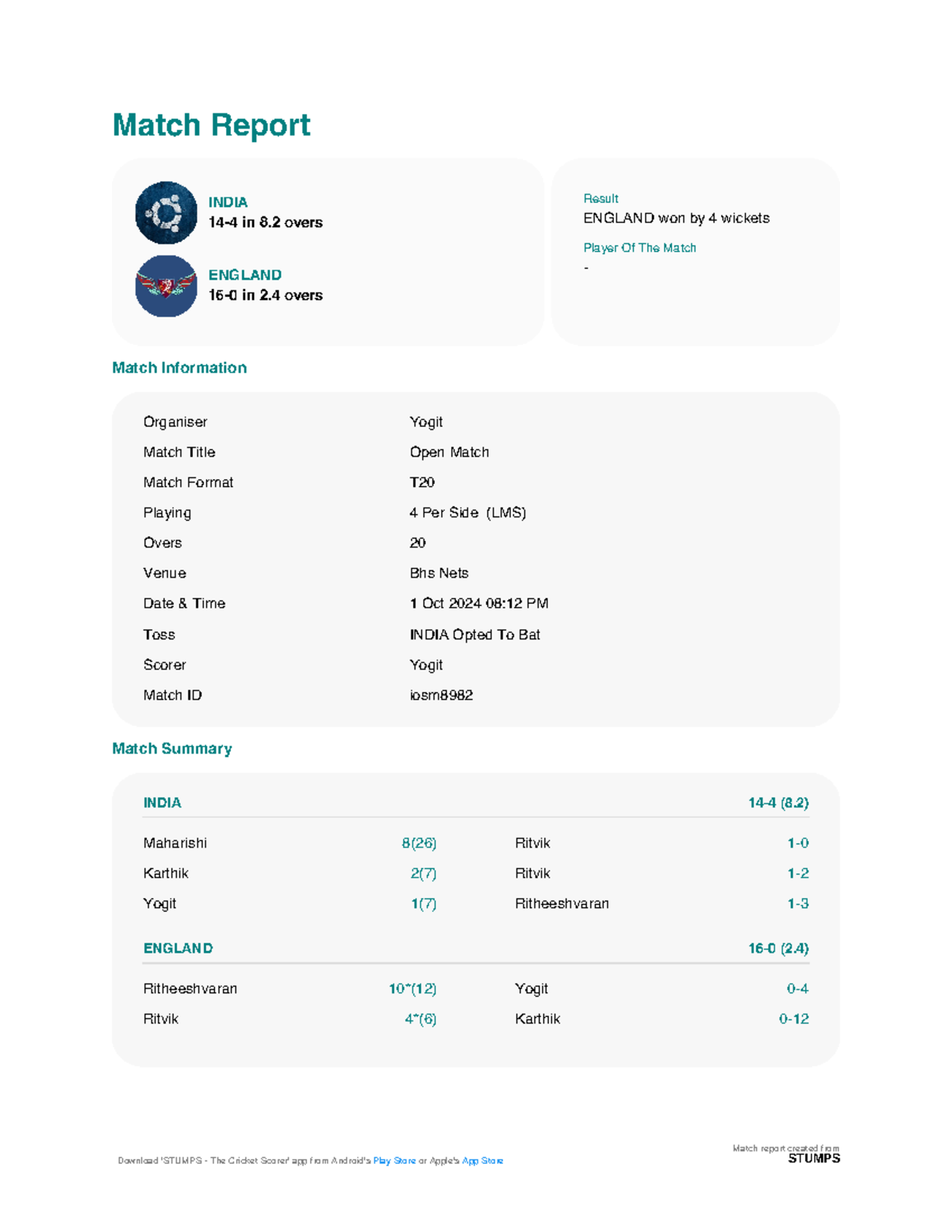 Stumps Match Report-33 - Download 'STUMPS - The Cricket Scorer' app ...