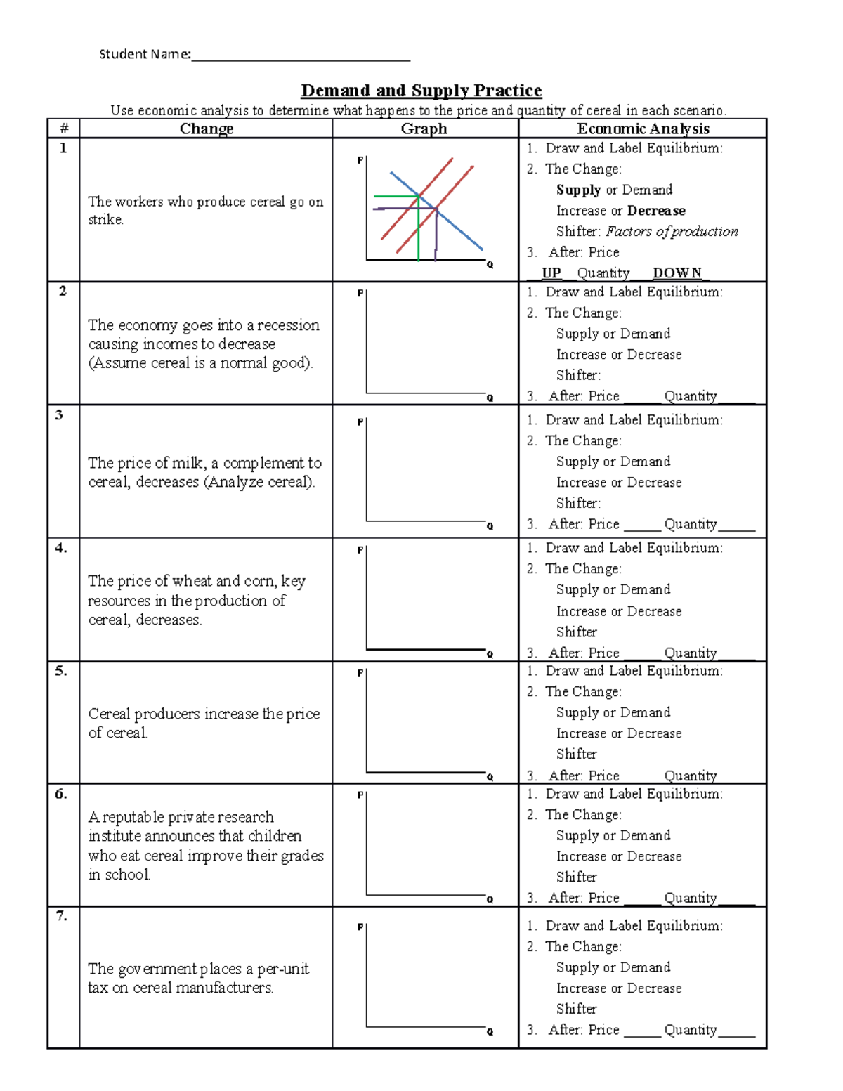 supply and demand assignment high school pdf